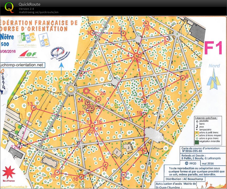 Multisprints  (19.06.2016)