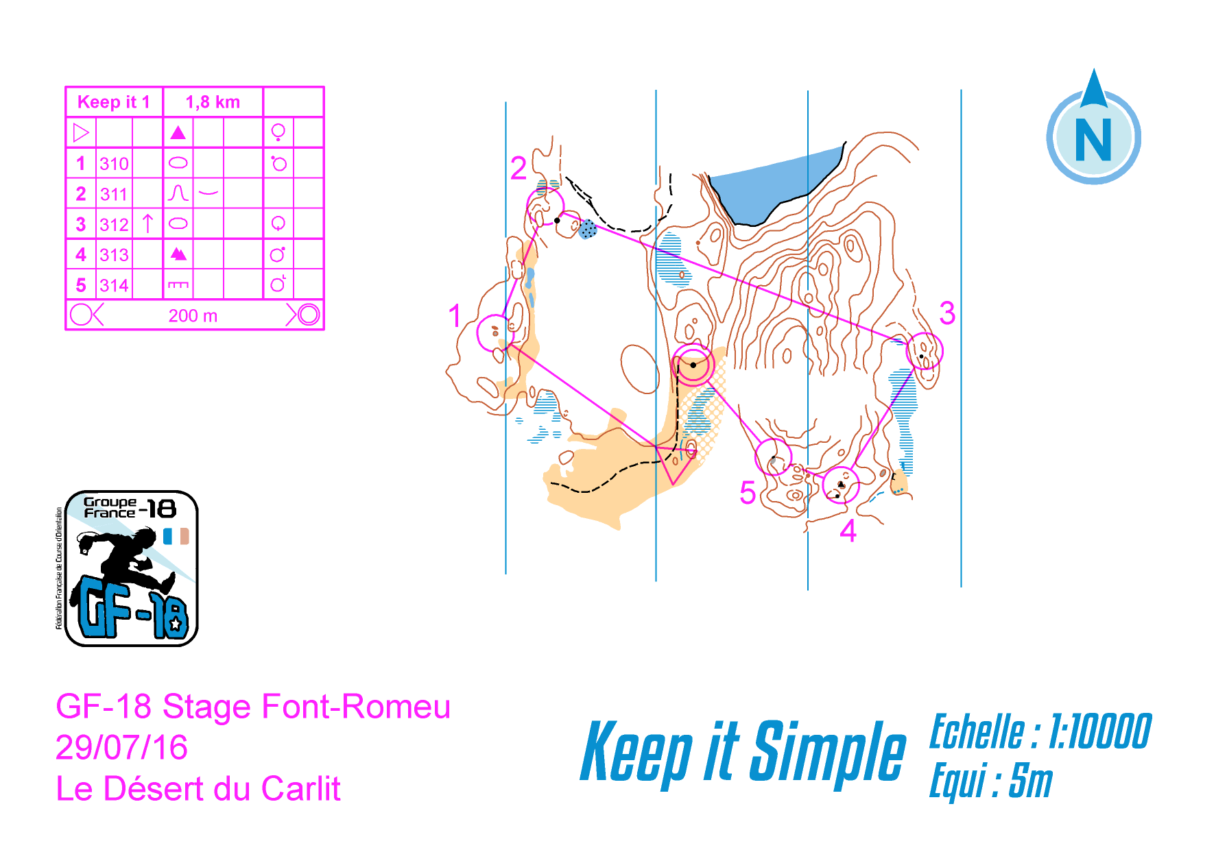 keep it simple 1 (28/08/2016)