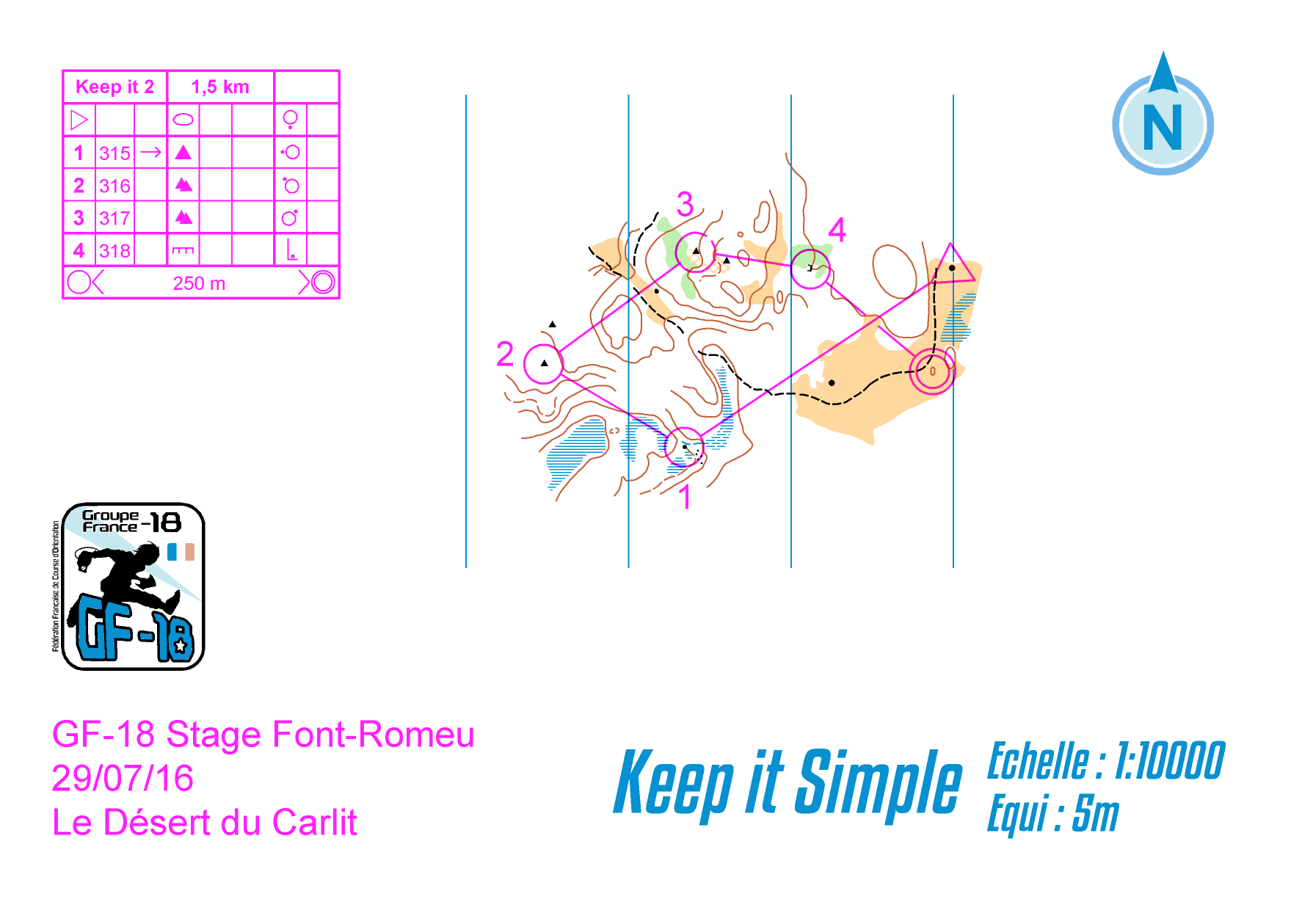 keep it simple 2 (28.08.2016)
