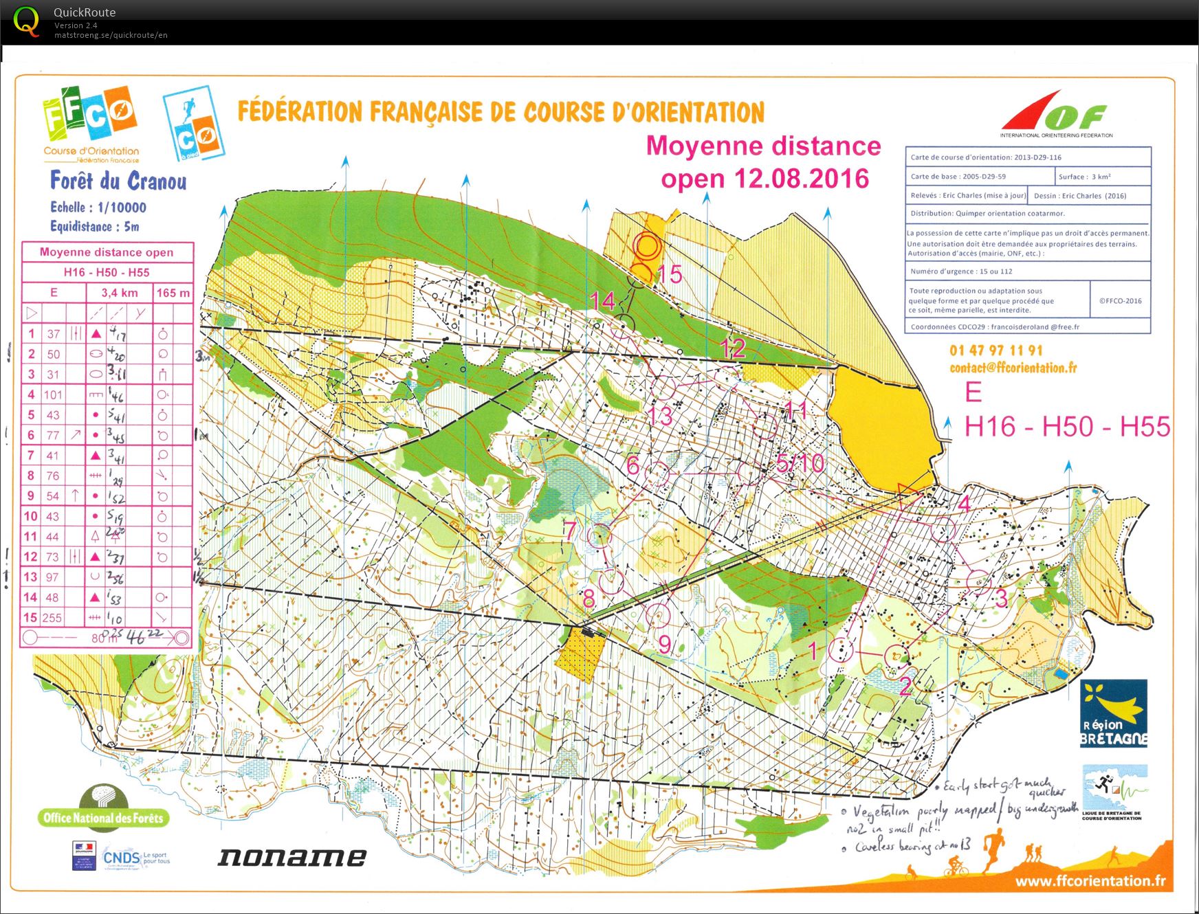 Semaine Federale (12/08/2016)