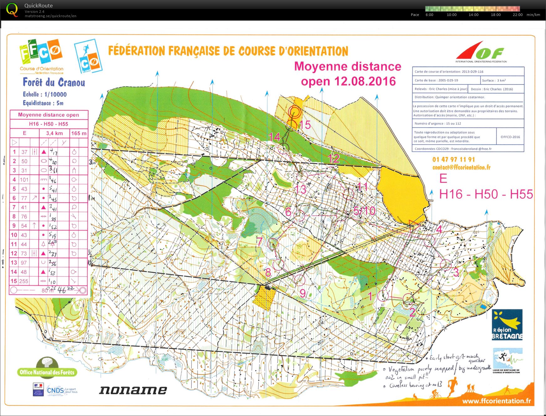 Semaine Federale (2016-08-12)