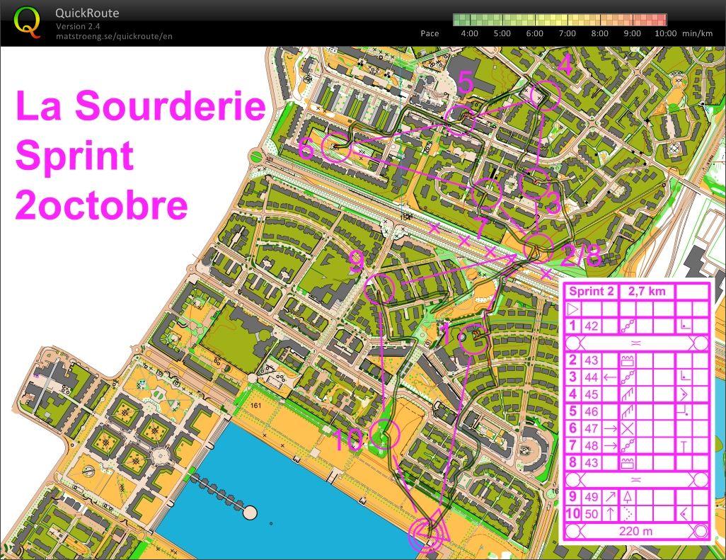 Sprint 2 (02-10-2013)