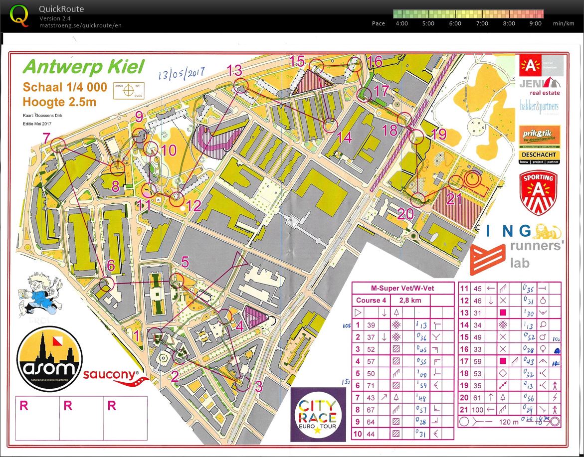 ASOM 2017  (13-05-2017)