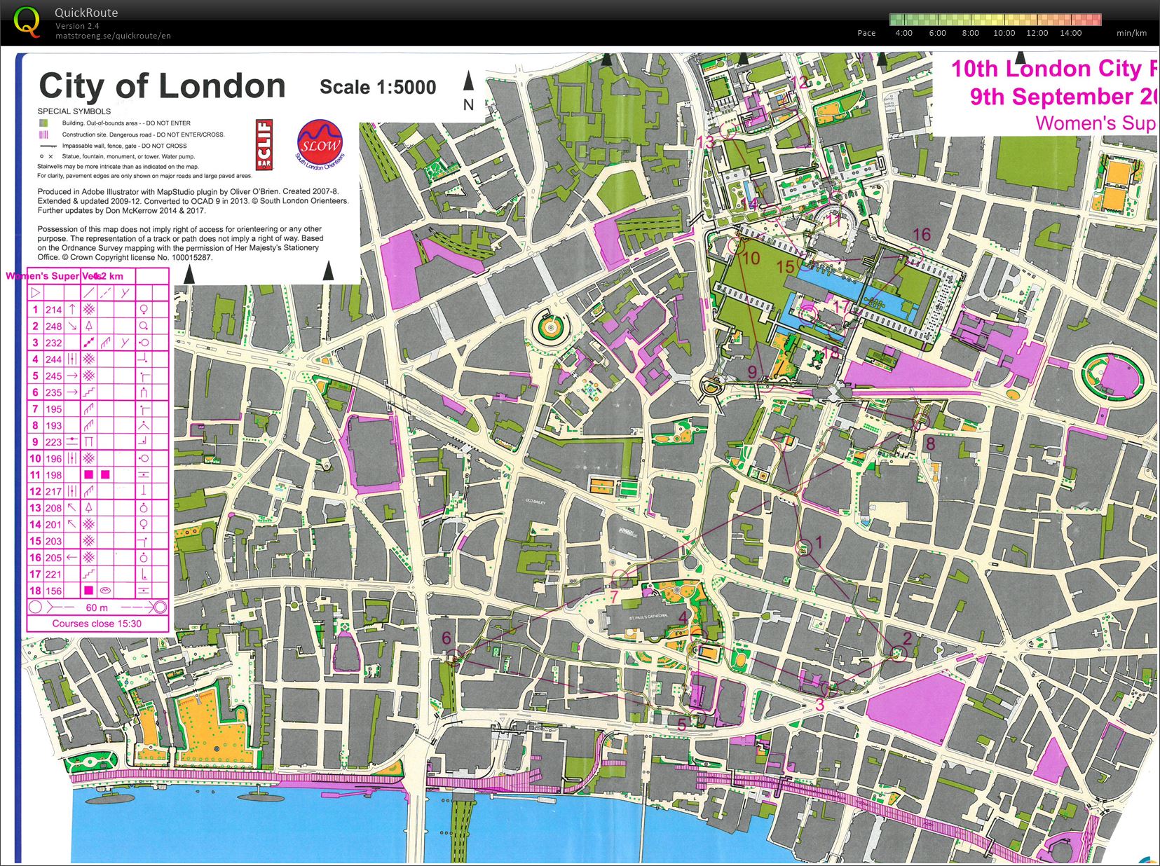 City of London Race (Euro City race) (09-09-2017)