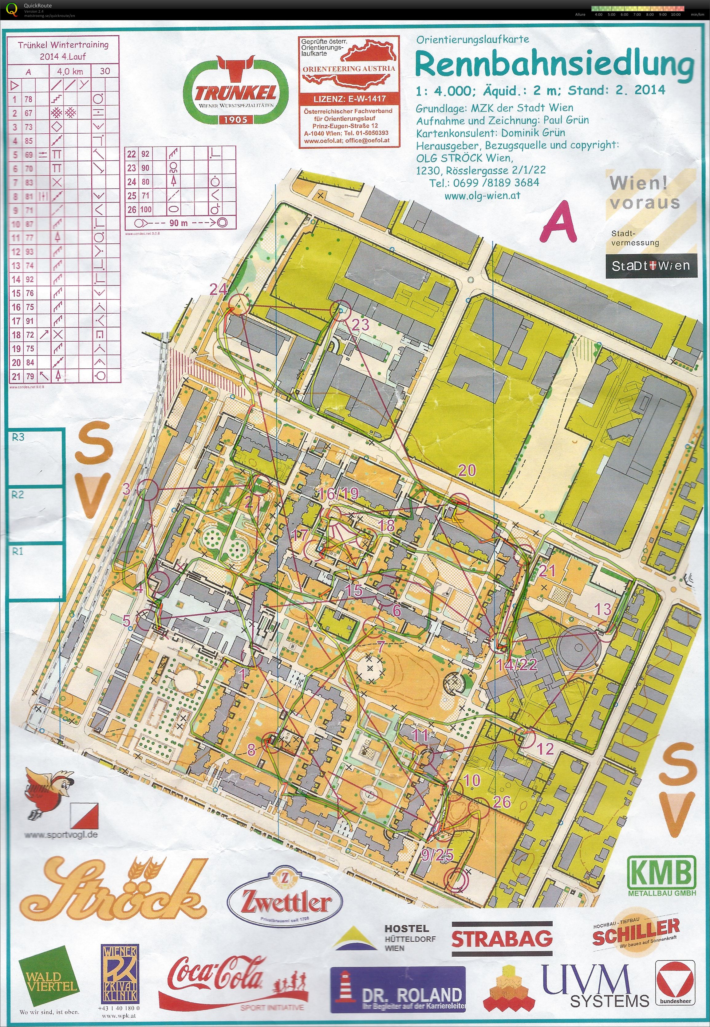 Trünkel Wintertraining (2014-03-01)