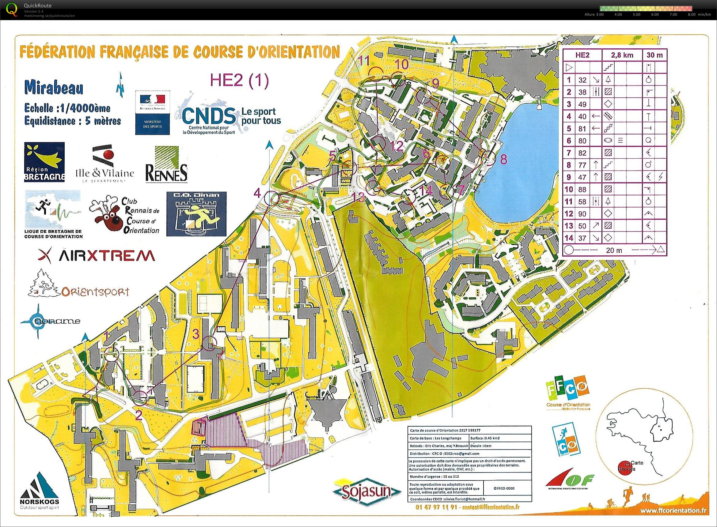 CF Sprint Qualif 1 (01-11-2017)