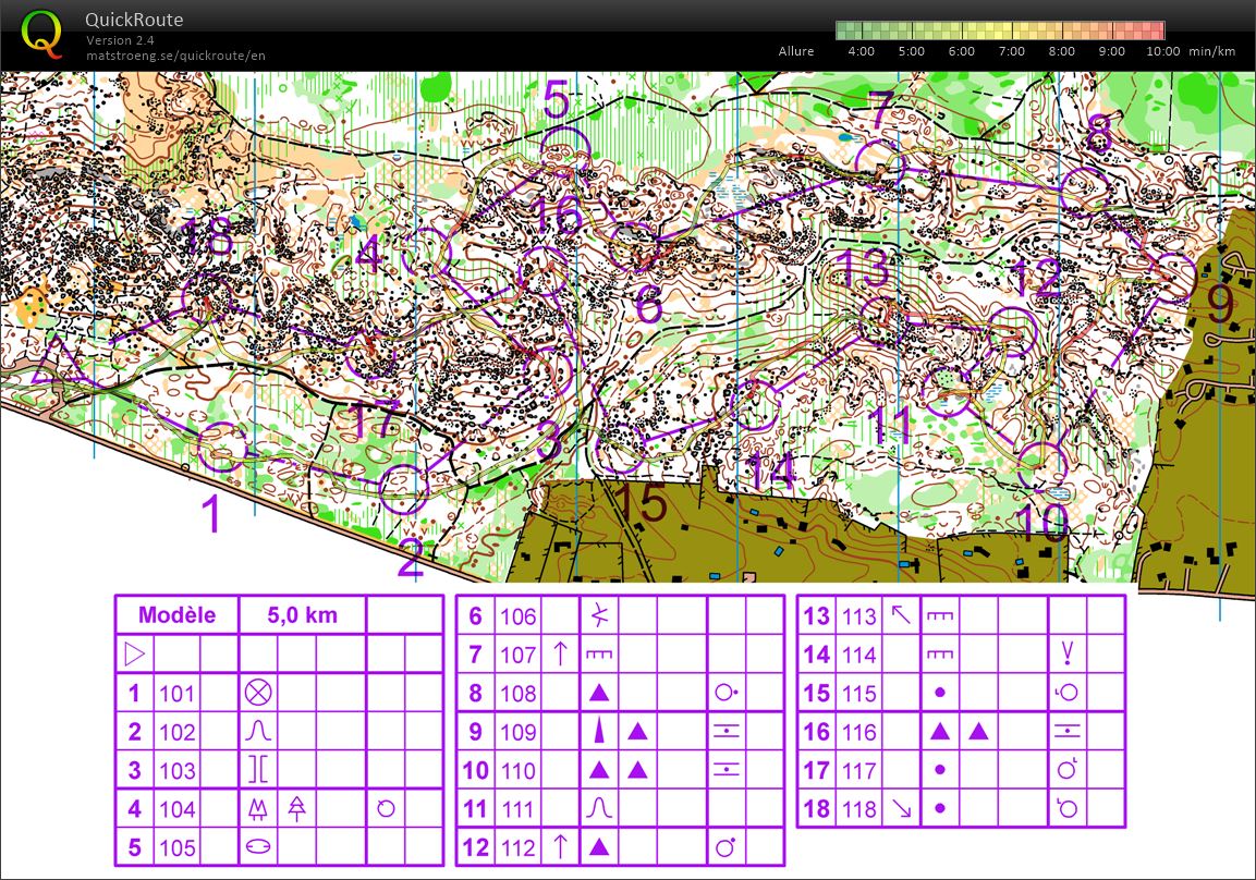 WEHN Model (18.11.2017)
