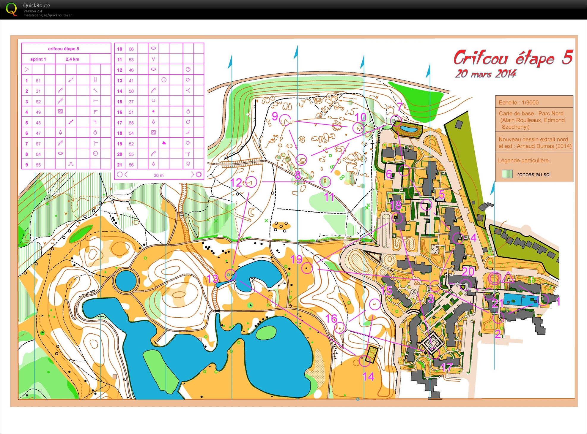 Cricfcou sprint 1 (20/03/2014)