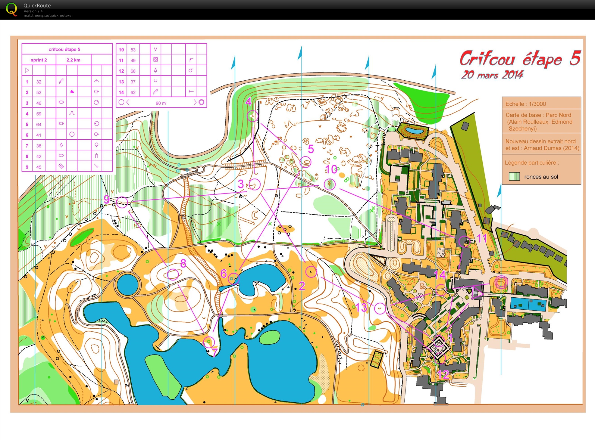Crifcou sprint 2 (20-03-2014)
