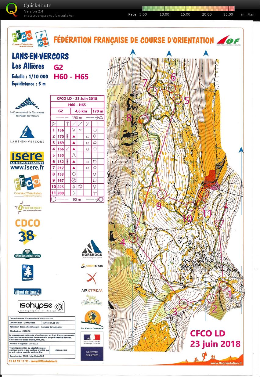 French Championships Long Distance H60 (23-06-2018)