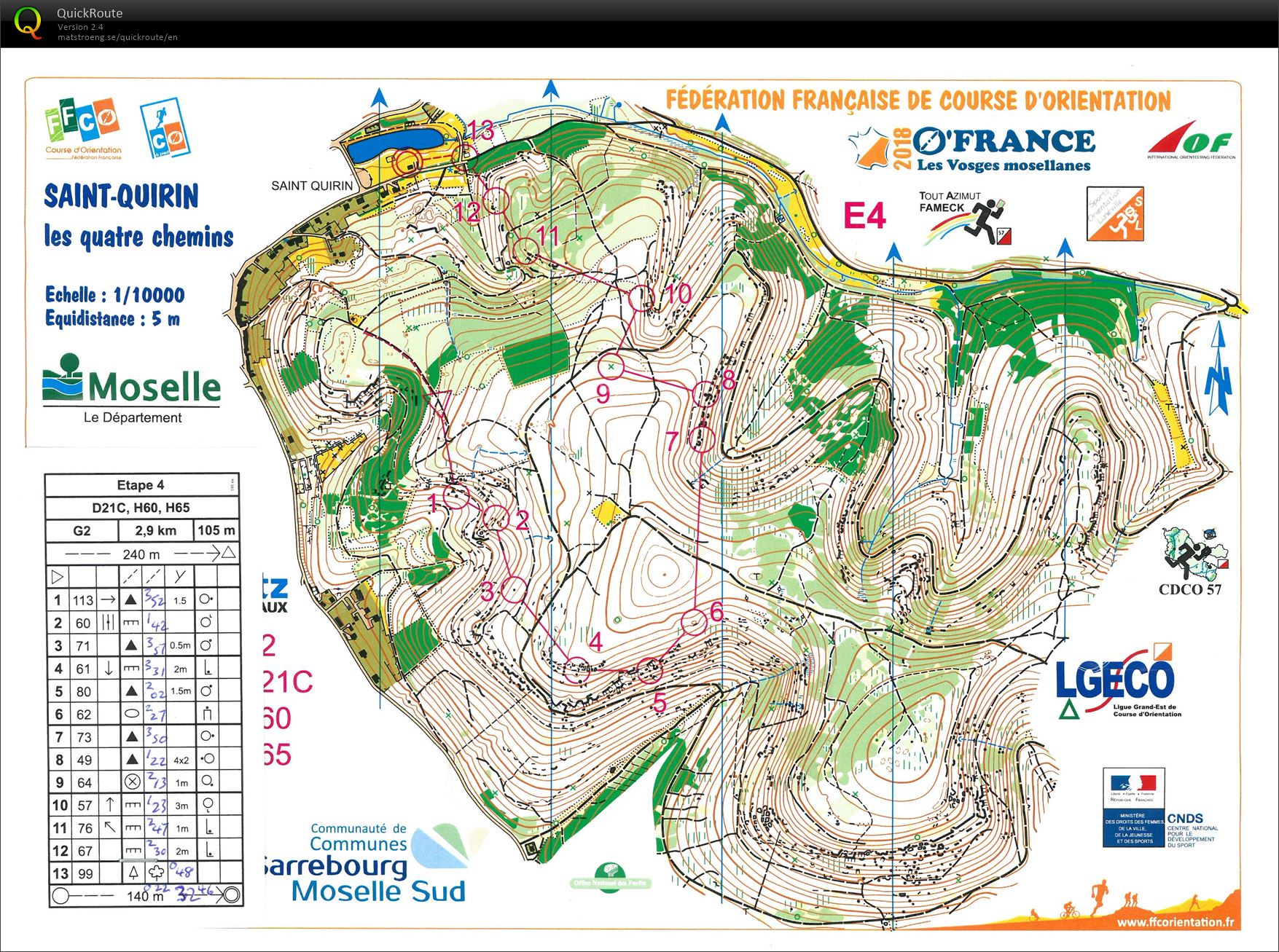 O'France 2018 Day 4 (13-07-2018)