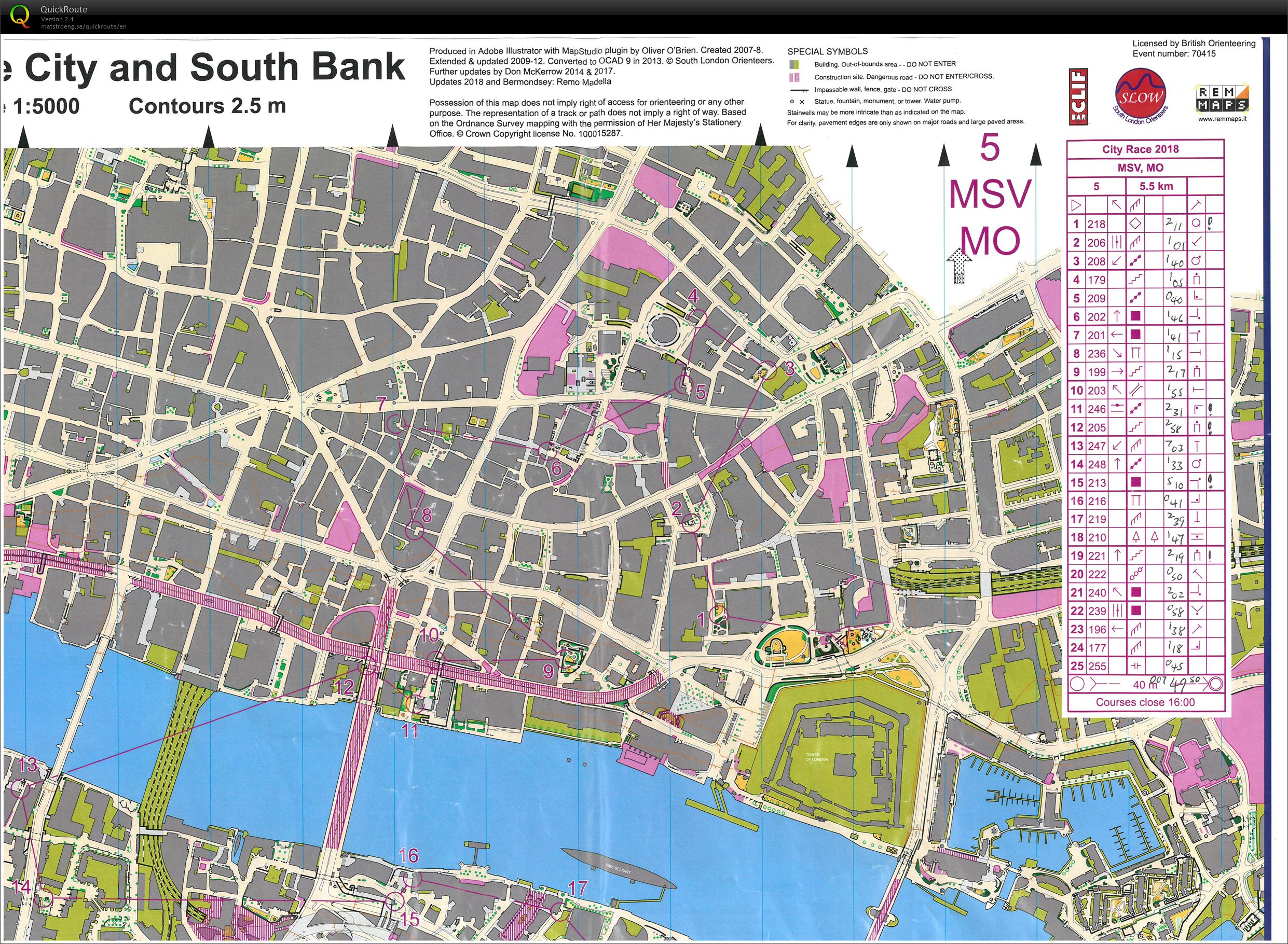 City of London weekend - London Eurocity race (15-09-2018)