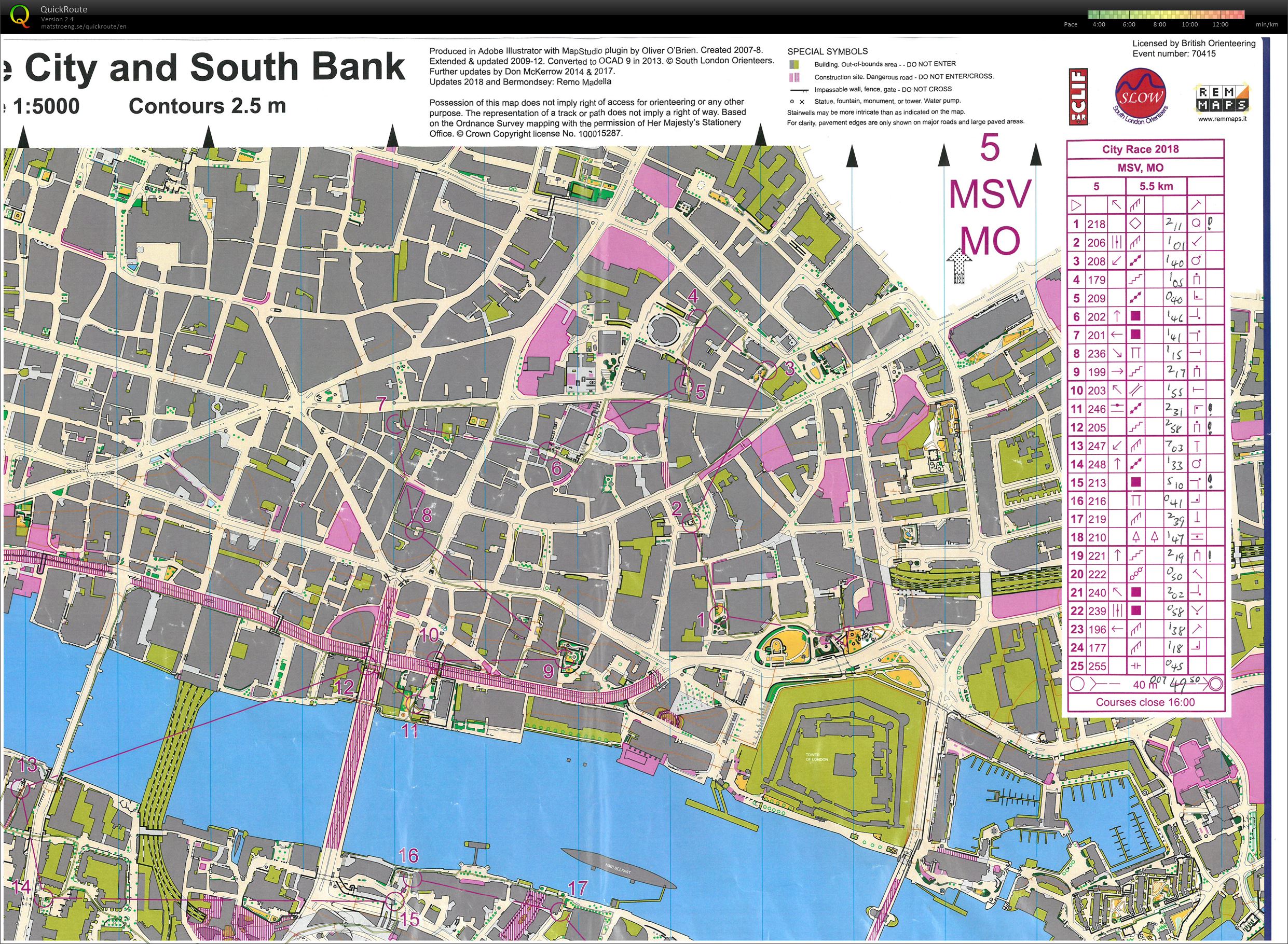 City of London weekend - London Eurocity race (15-09-2018)