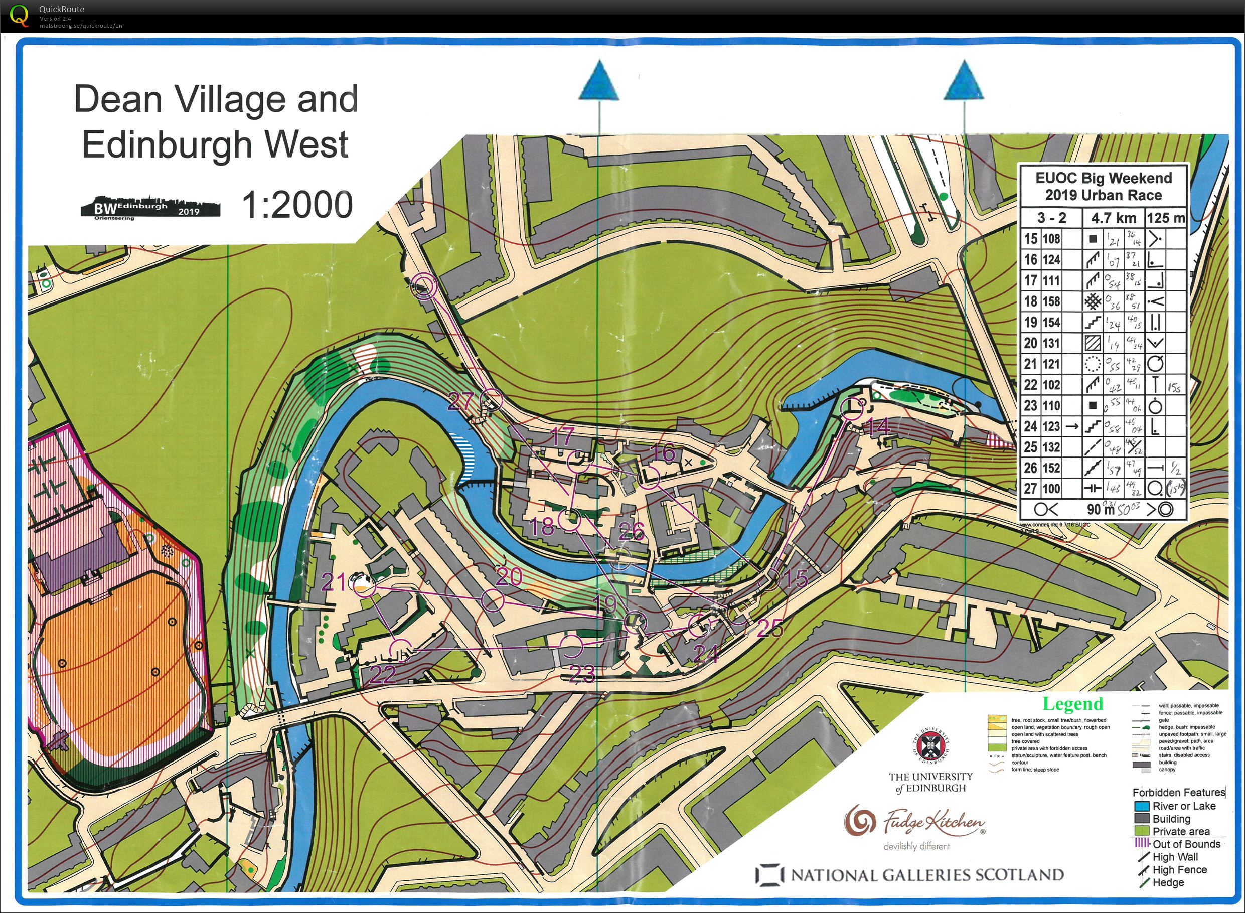 Edinburgh Big Weekend - City race Part 2 (26-01-2019)