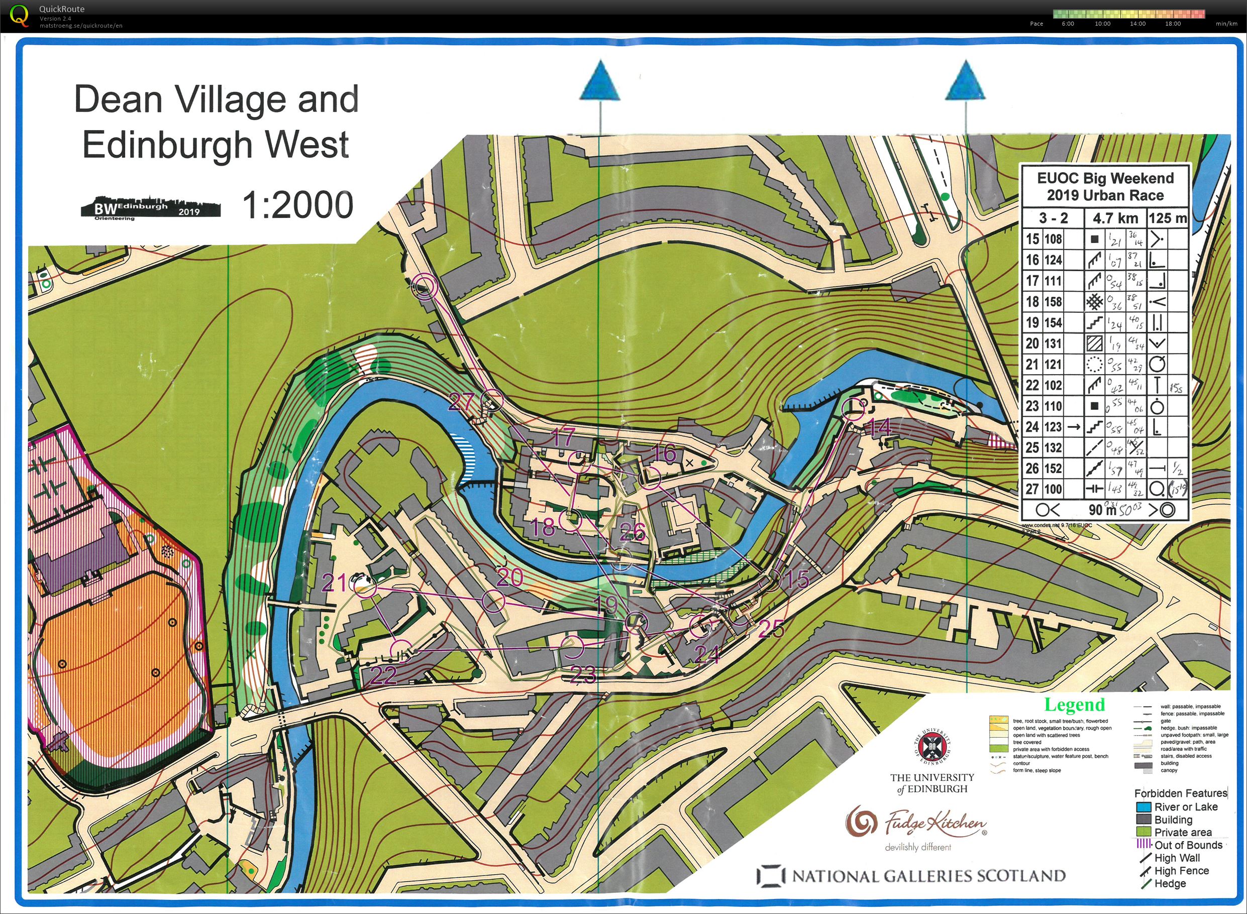 Edinburgh Big Weekend - City race Part 2 (26-01-2019)