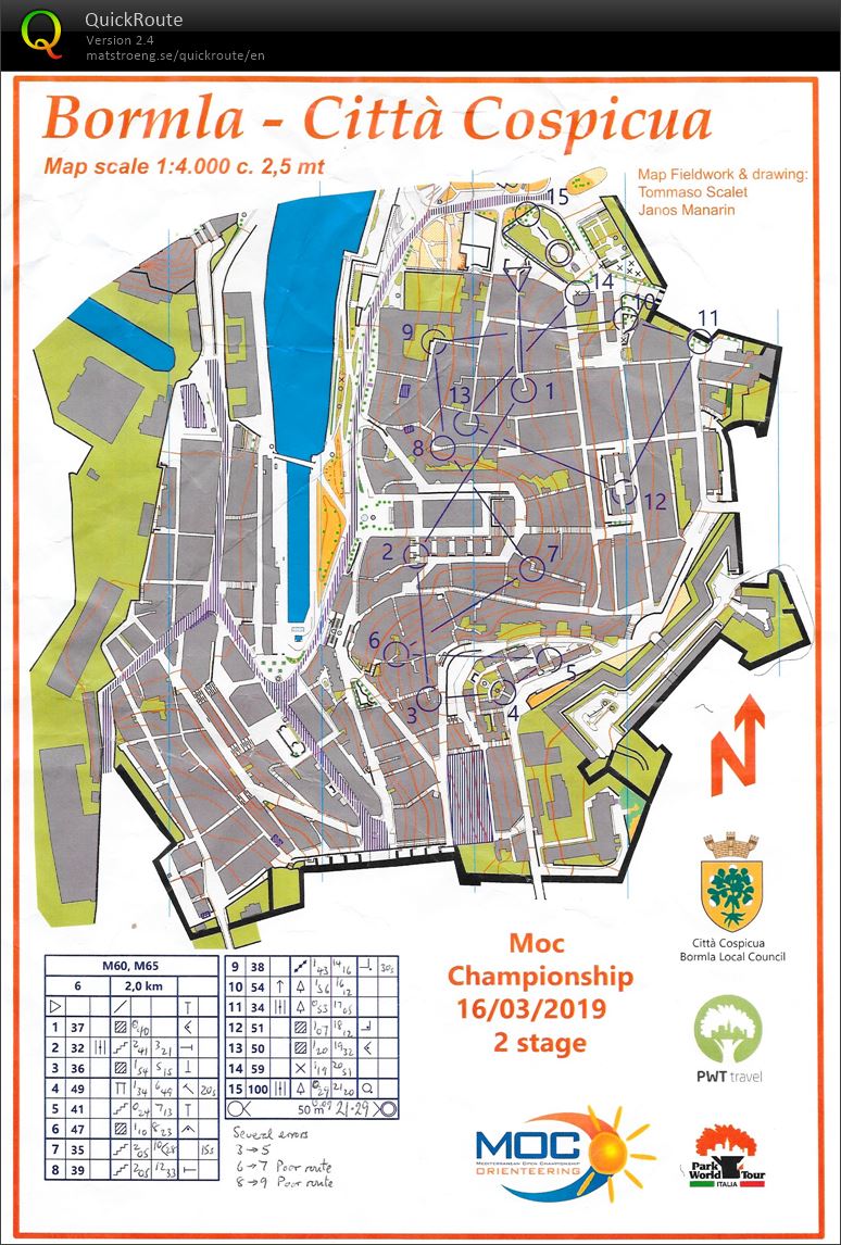 Malta Orienteering Championships 2019 (16/03/2019)