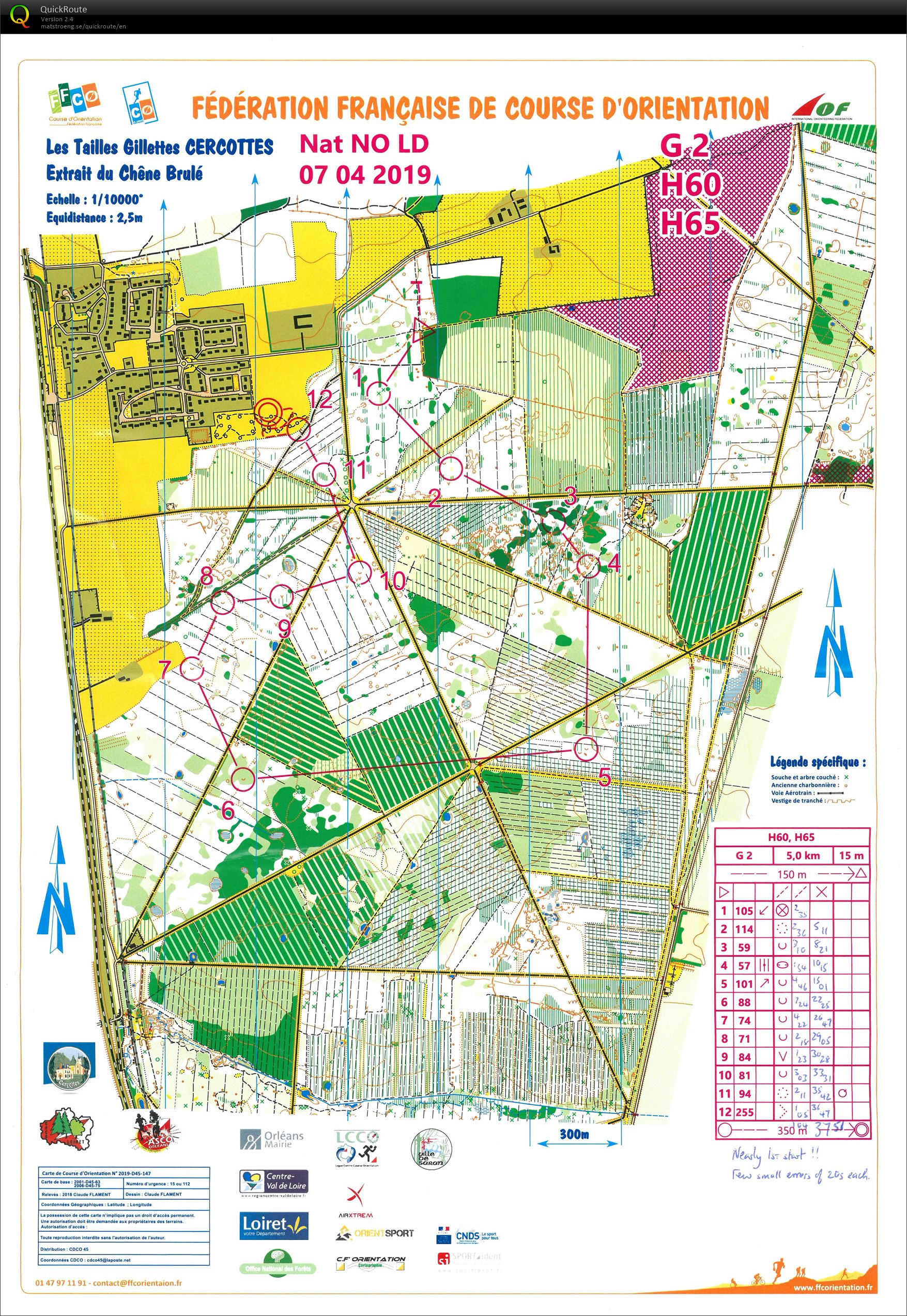 Nationale NO Long distance (07-04-2019)