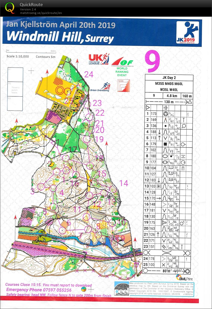 JK Trophy Day 2 H60 (20-04-2019)