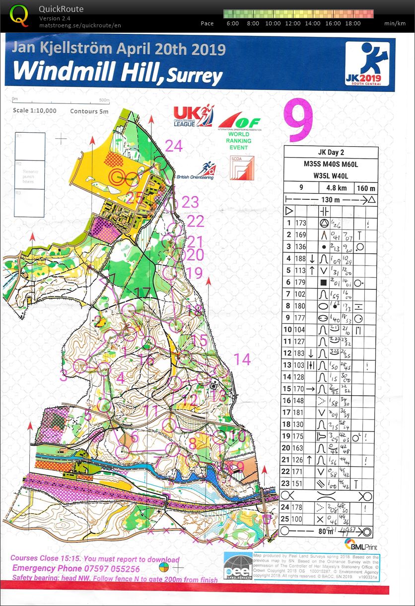 JK Trophy Day 2 H60 (20-04-2019)
