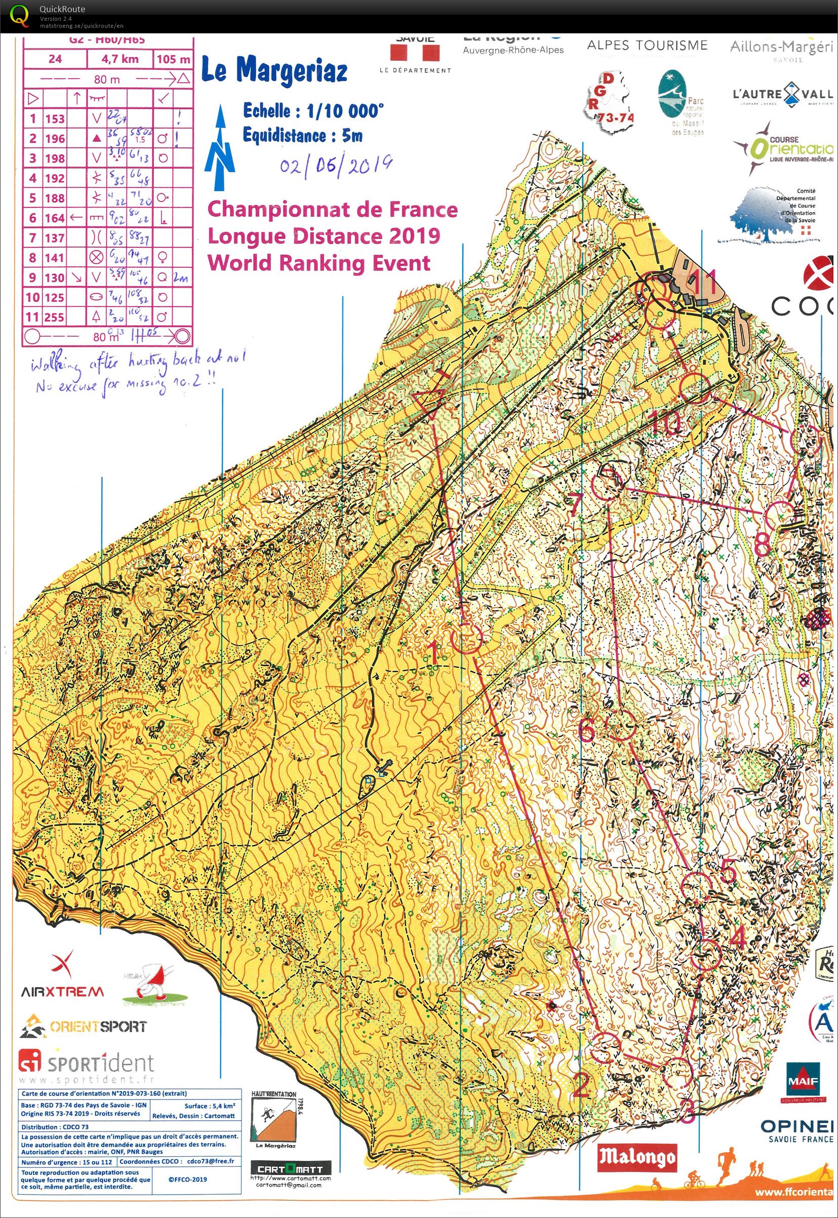 French Long distance Championships H60 (02-06-2019)