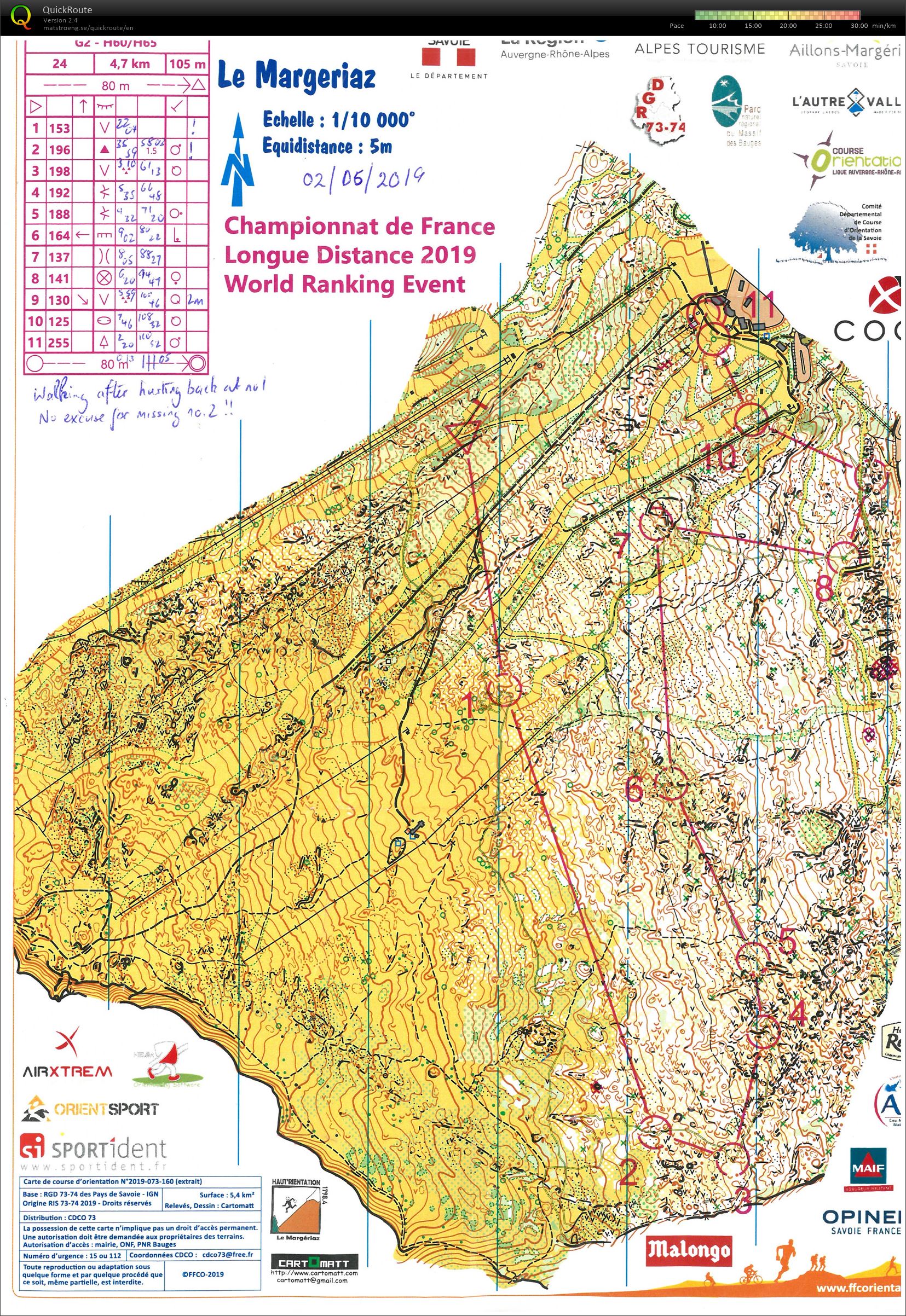 French Long distance Championships H60 (02.06.2019)