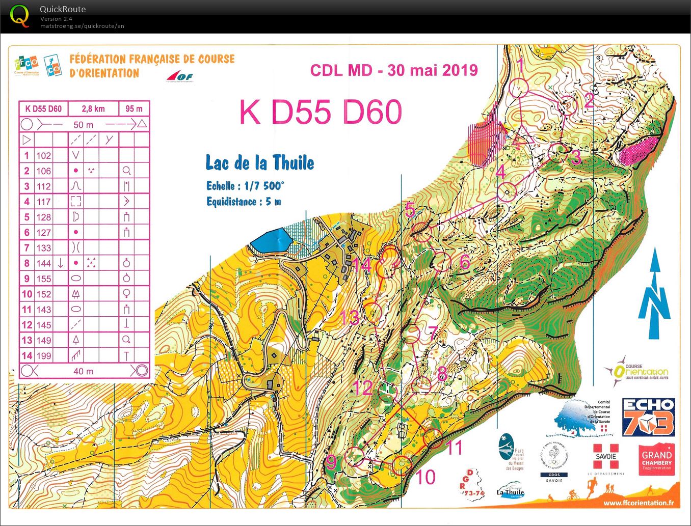 Moyenne Distance (30-05-2019)