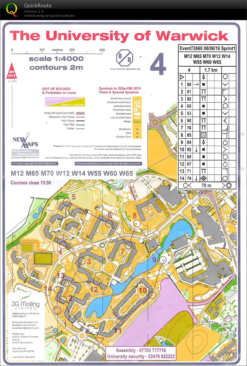 Coventry Weekend of Orienteering (08.06.2019)