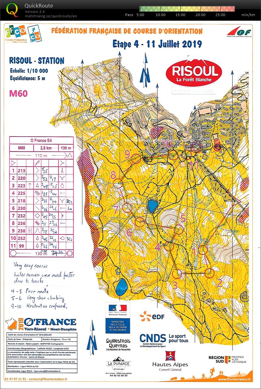 O'France Day 4 (11-07-2019)