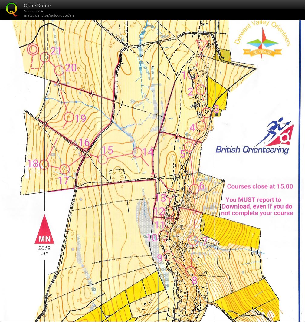 British Middle Distance Championships (15/09/2019)