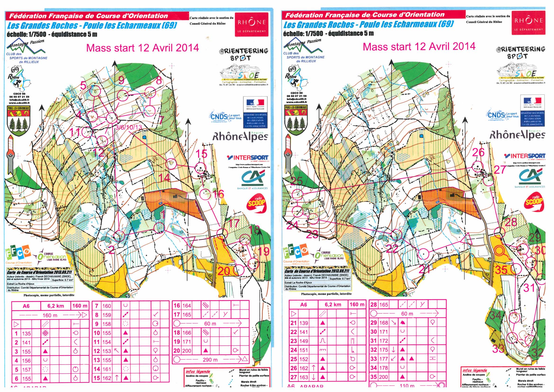 Mass Start MD (15-04-2014)