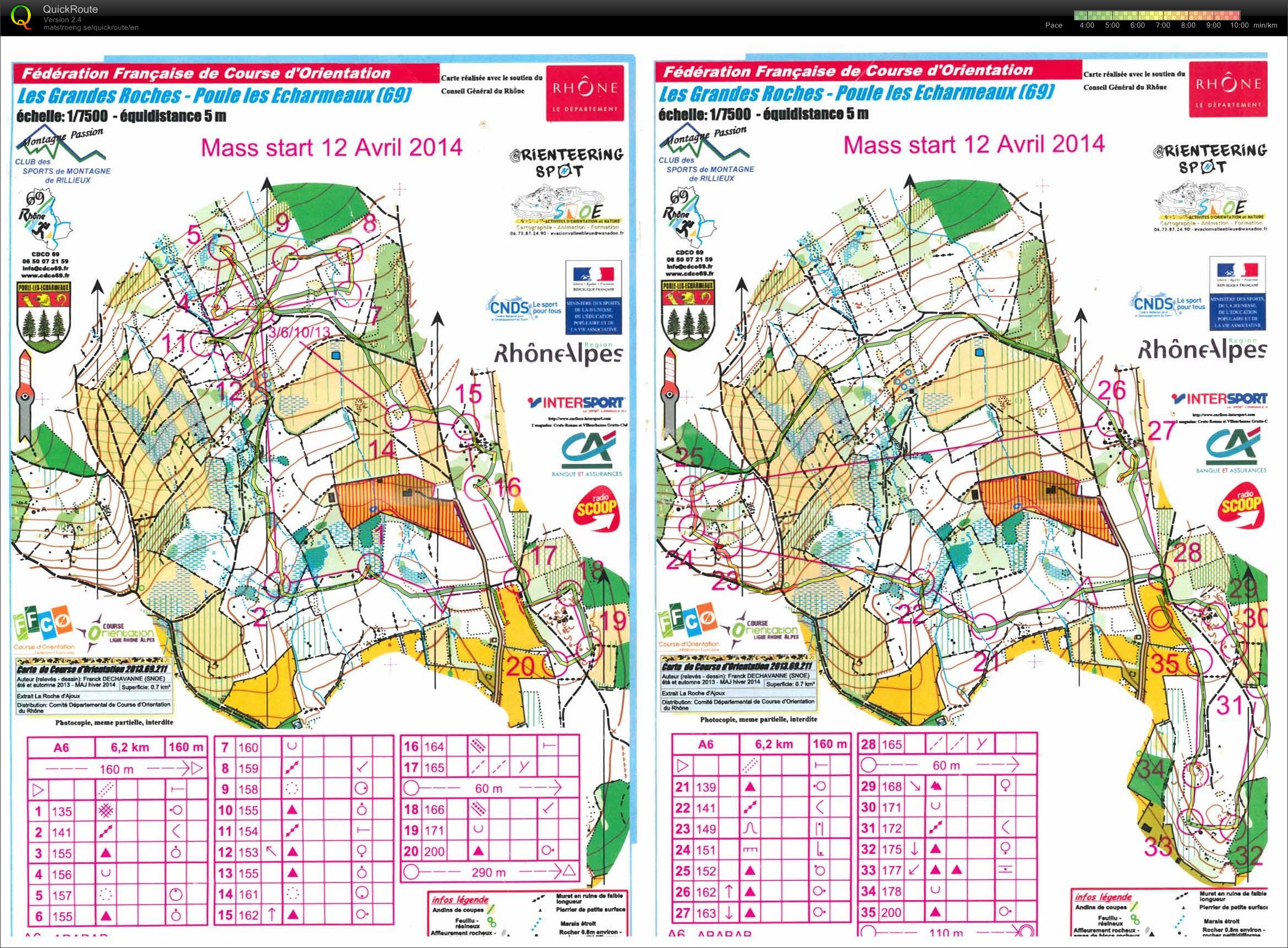 Mass Start MD (15-04-2014)