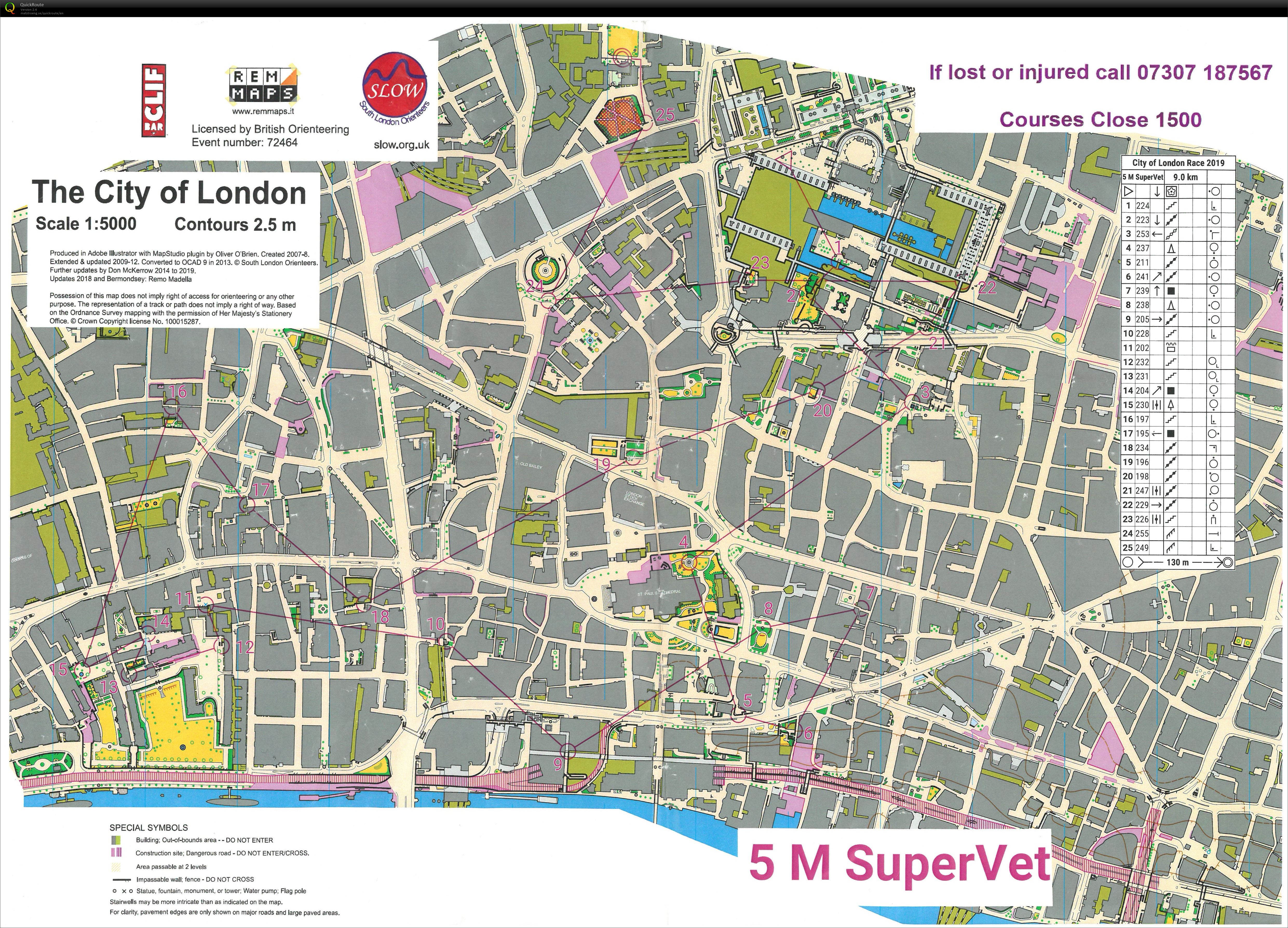 London City race (2019-09-21)