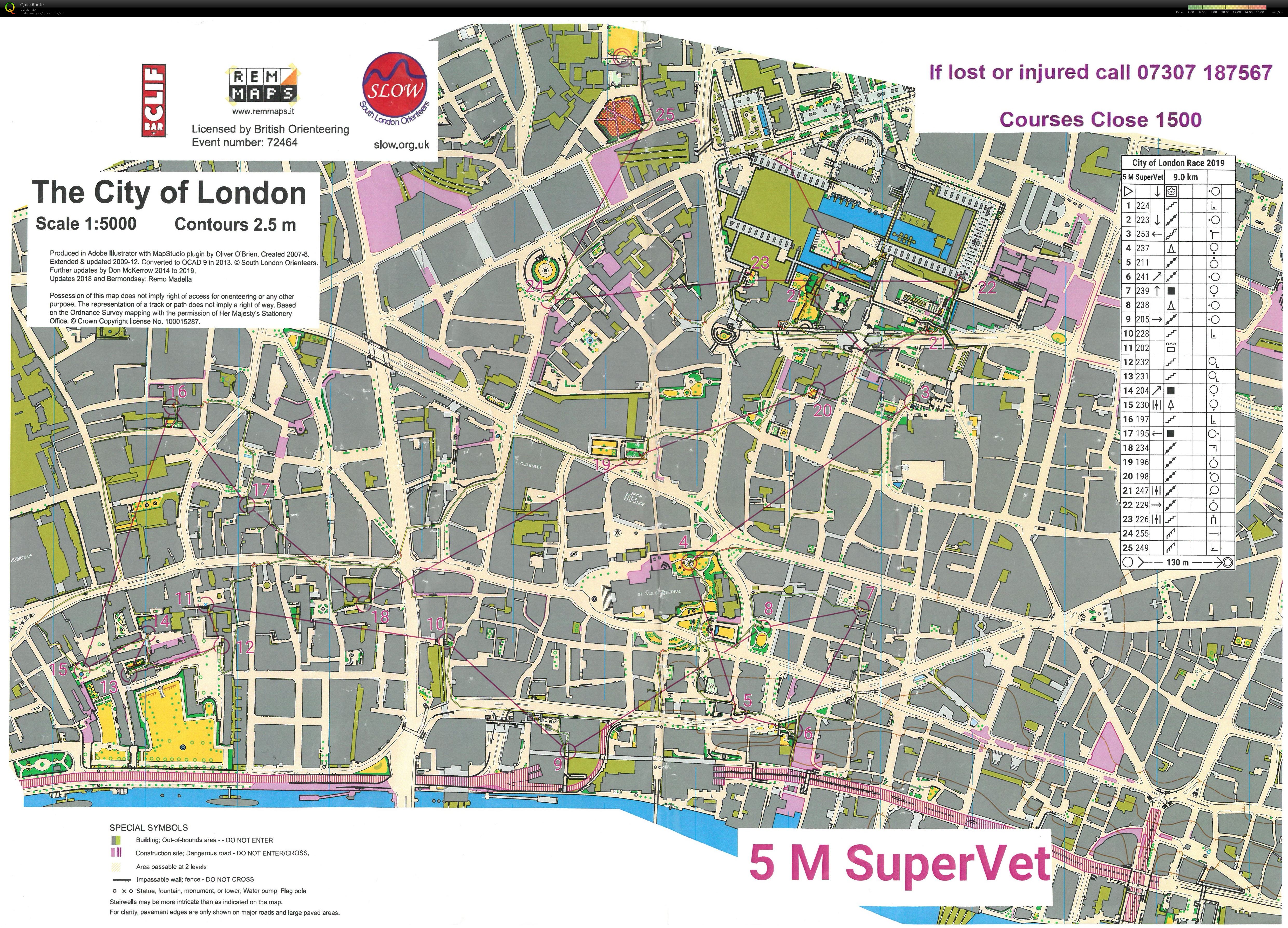 London City race (21-09-2019)