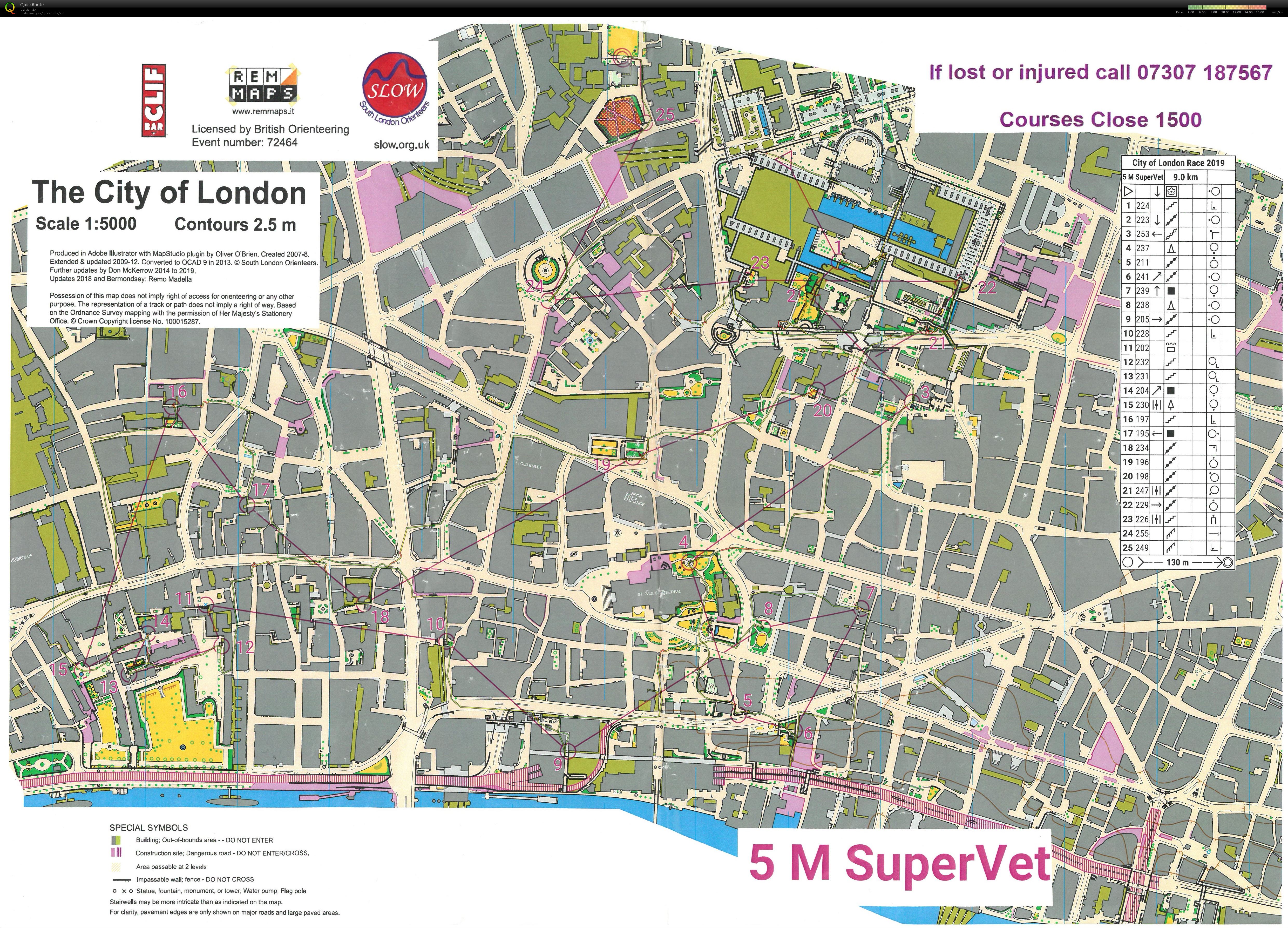 London City race (21.09.2019)