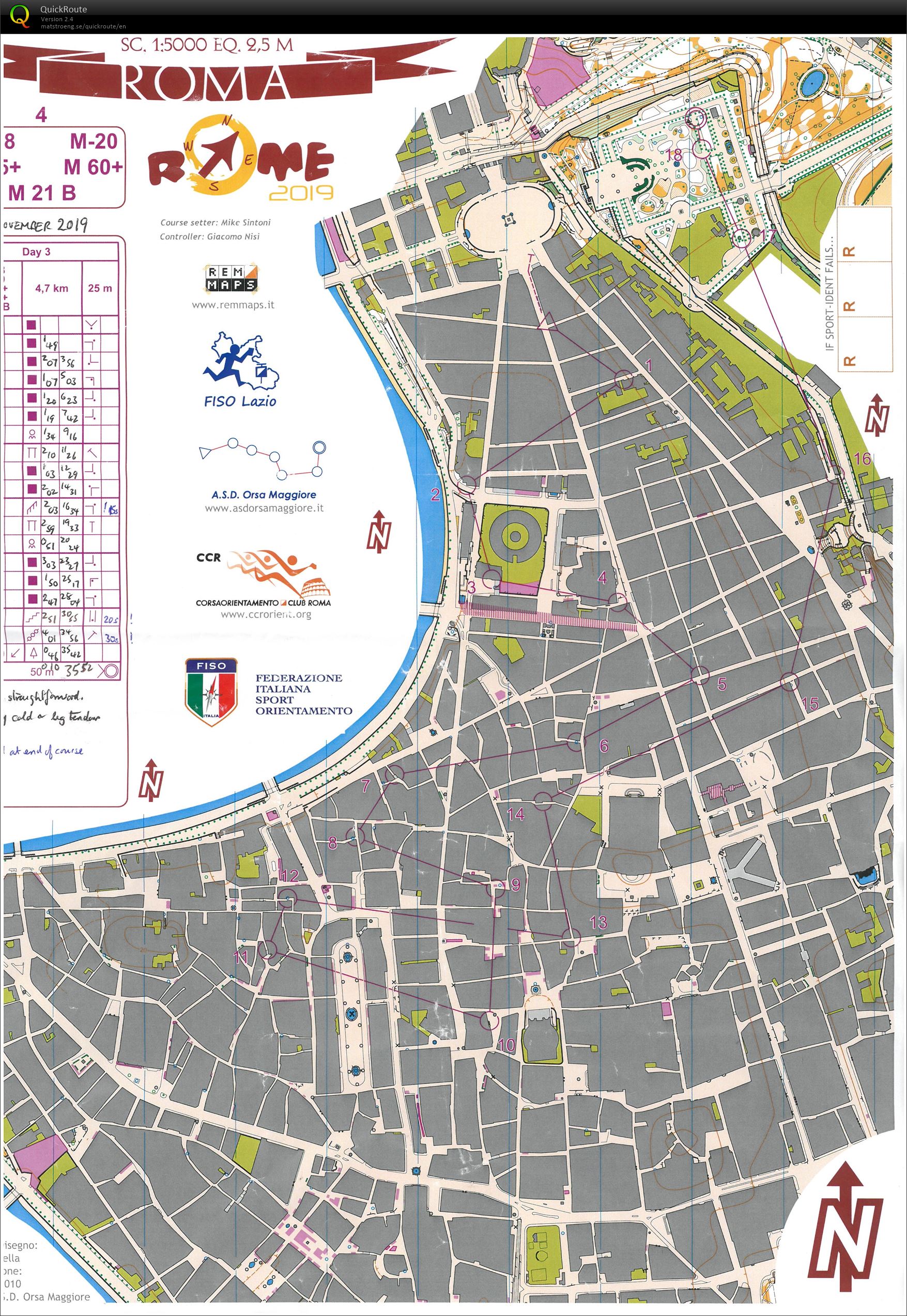 Rome 2019 Day 3 Eurocity Race (2019-11-03)