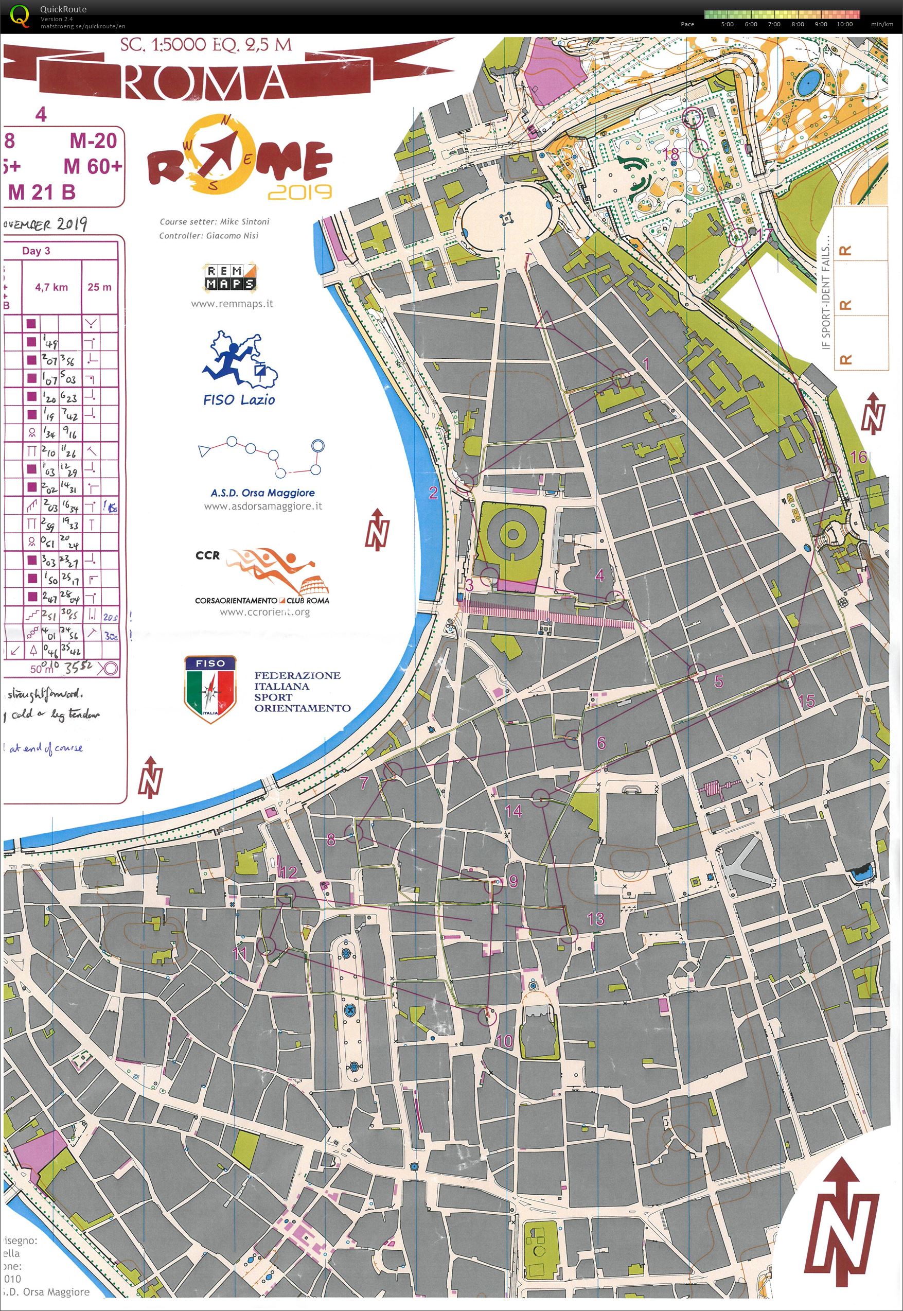 Rome 2019 Day 3 Eurocity Race (2019-11-03)