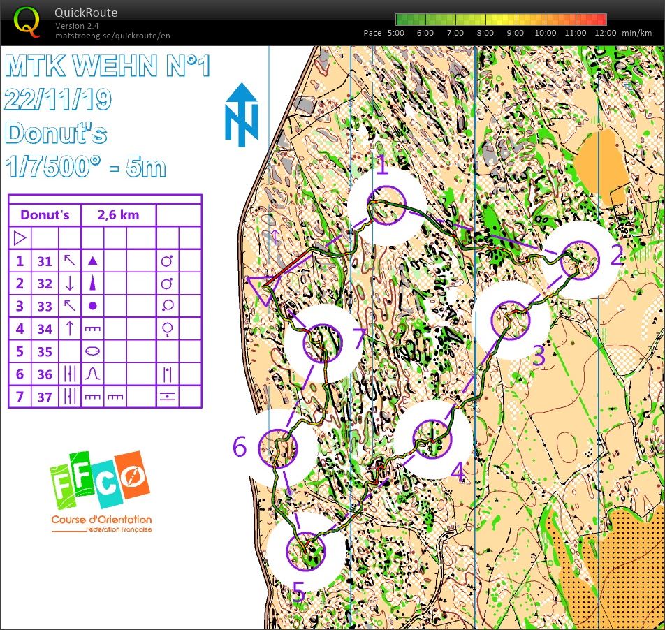 WEHN Larzac - J1 - Donuts (22-11-2019)