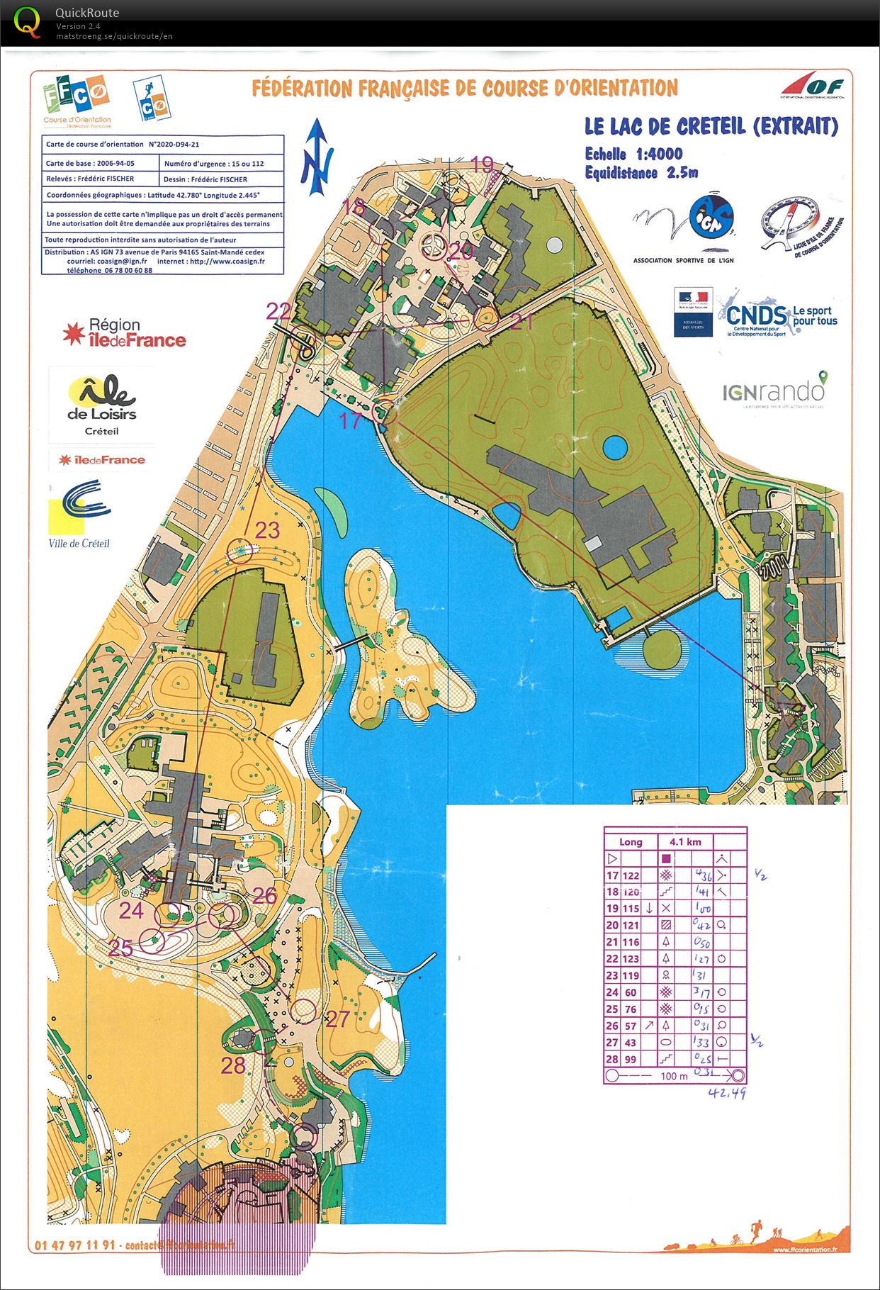 IdF Relays Additional course Part 2 (08.03.2020)