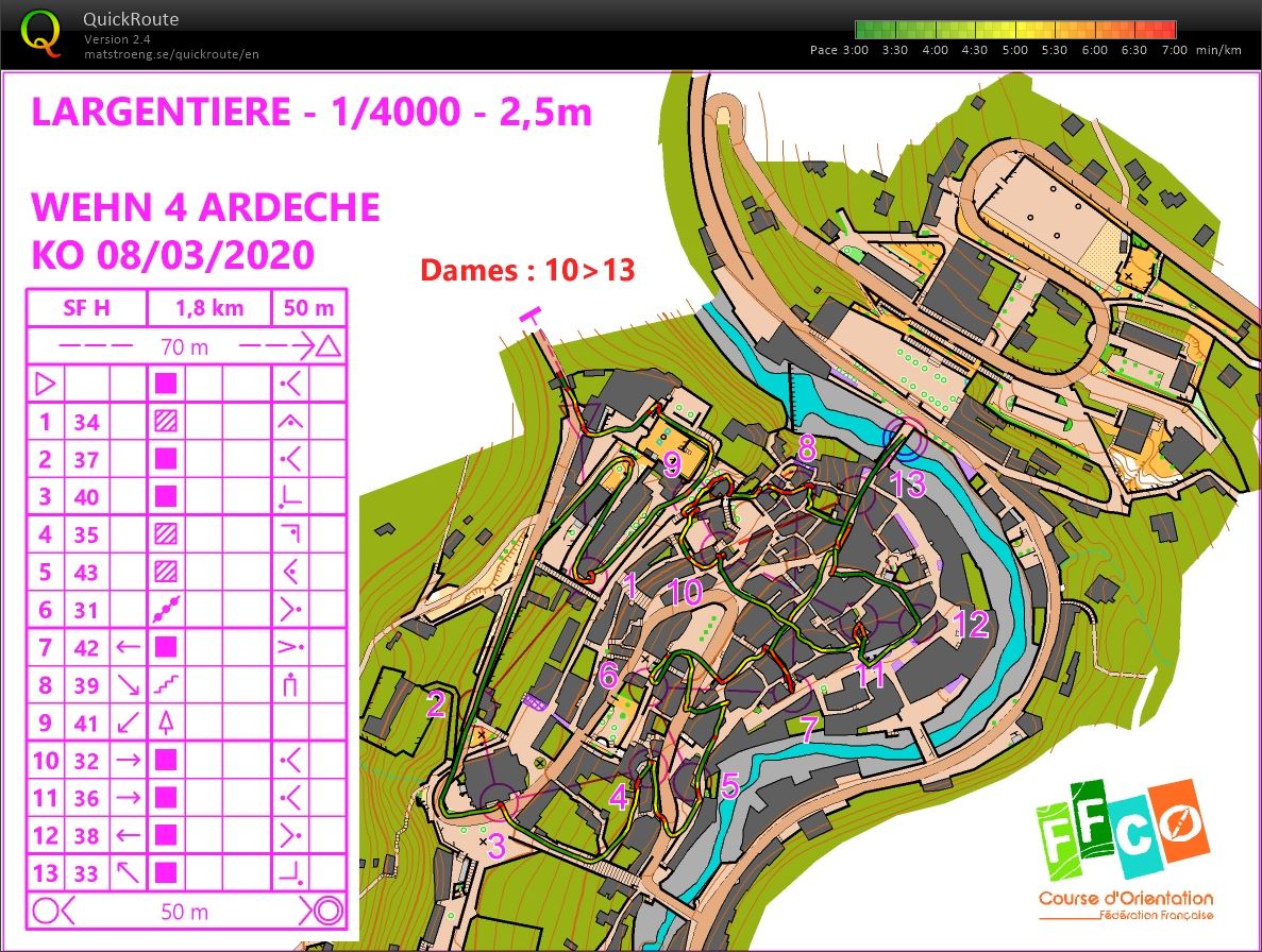 WEHN Ardèche - J2 - KO Manche 2 (08.03.2020)