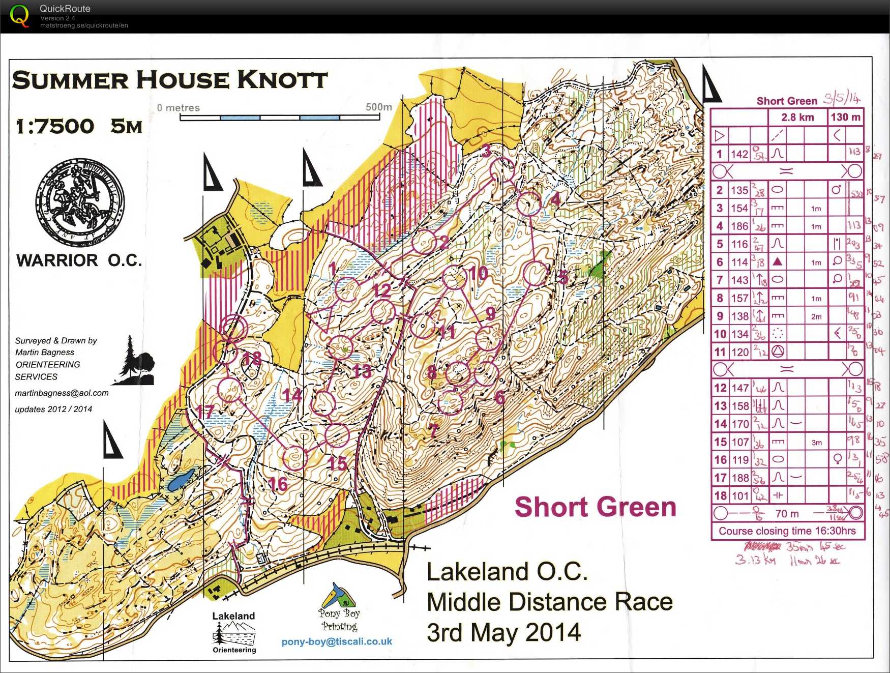 Northern Championships Weekend & UK Orienteering League, Middle Distance (03/05/2014)