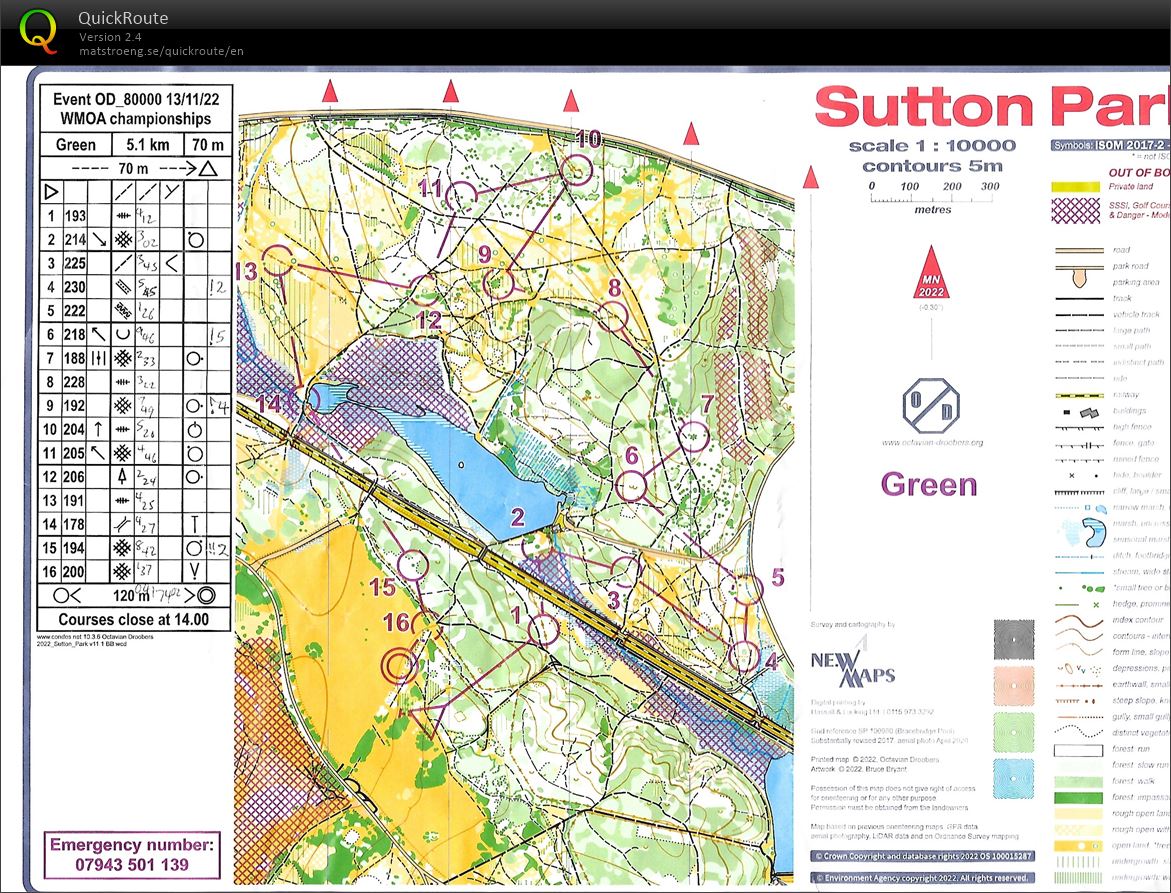 West Midlands Championships (13-11-2022)