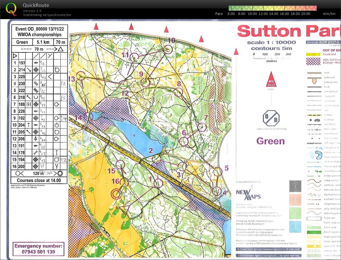 West Midlands Championships (13/11/2022)