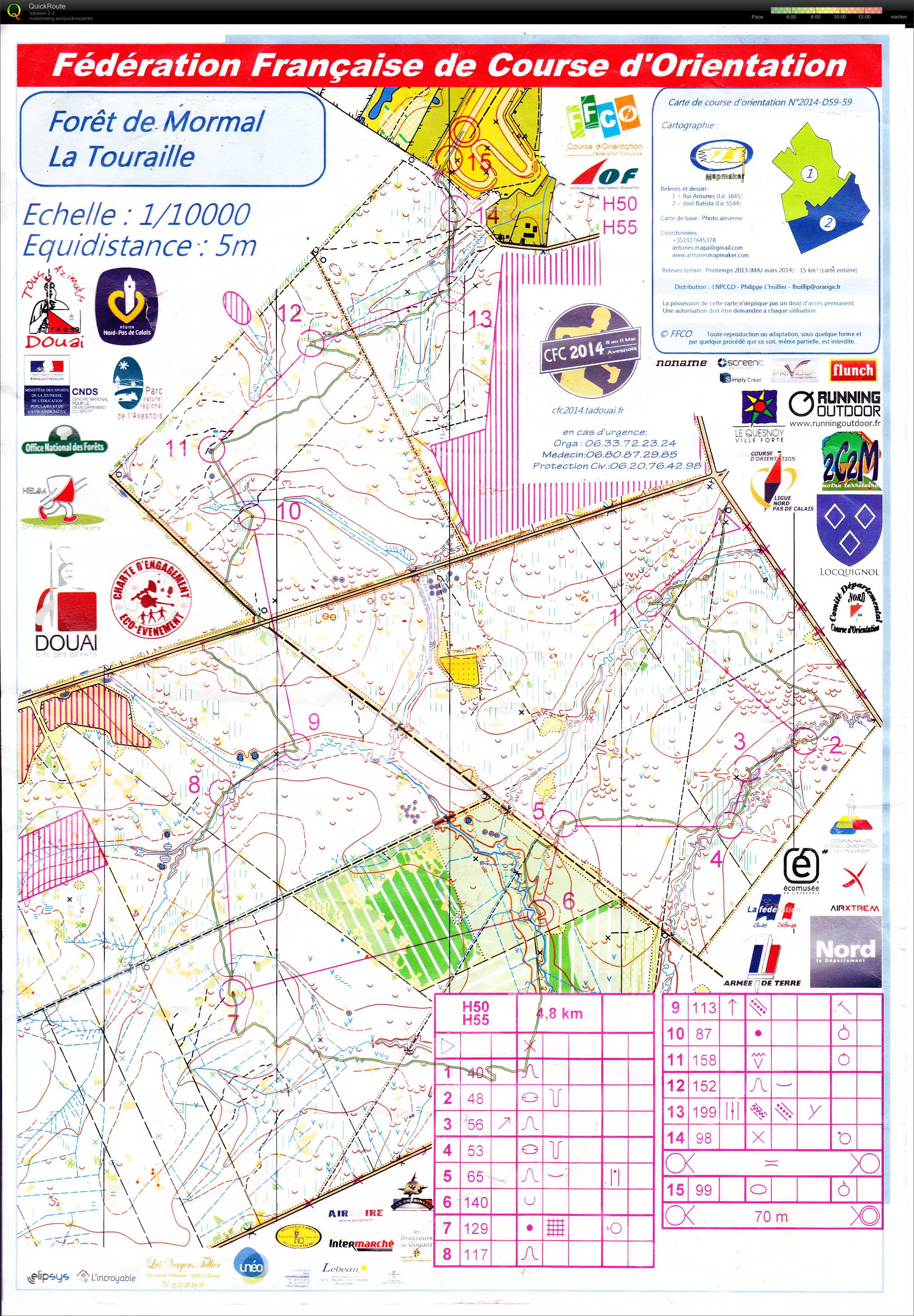 Championnats de France de Moyenne Distance (10-05-2014)