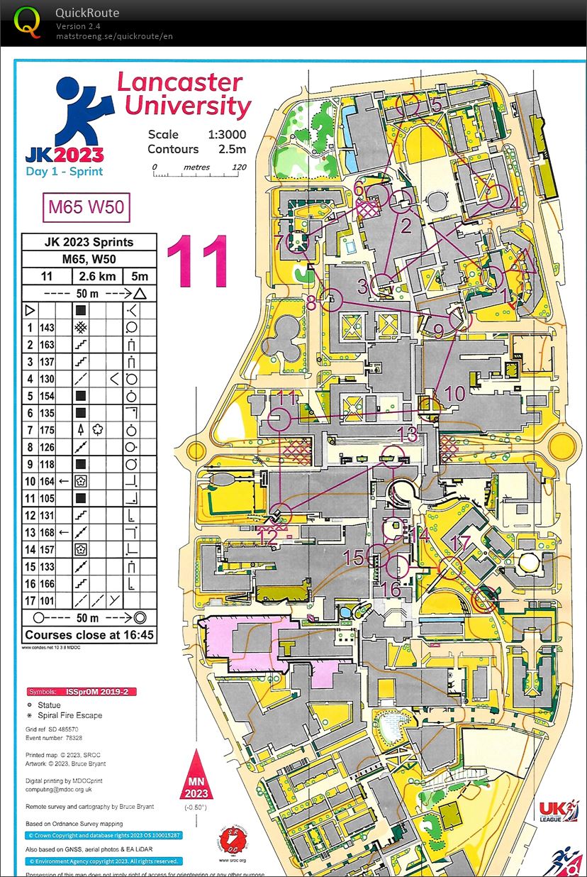JK Sprint (07-04-2023)