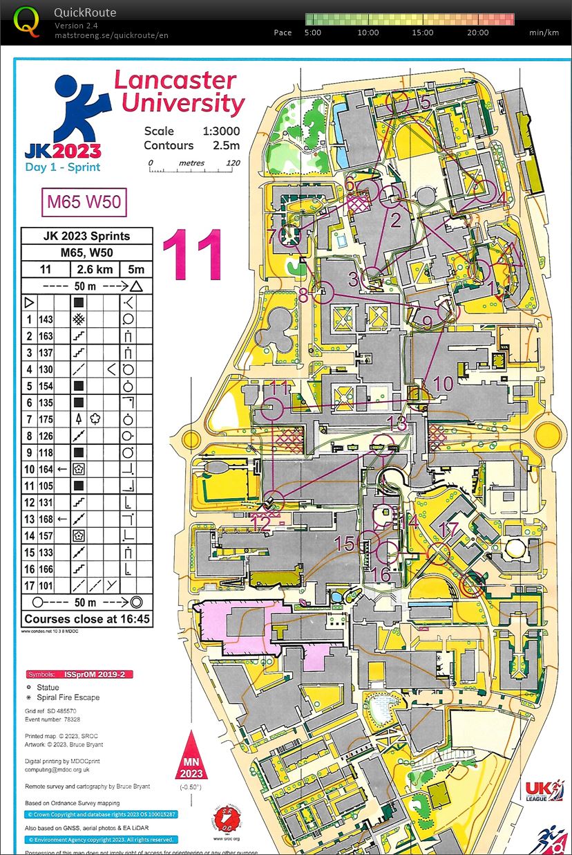 JK Sprint (07-04-2023)