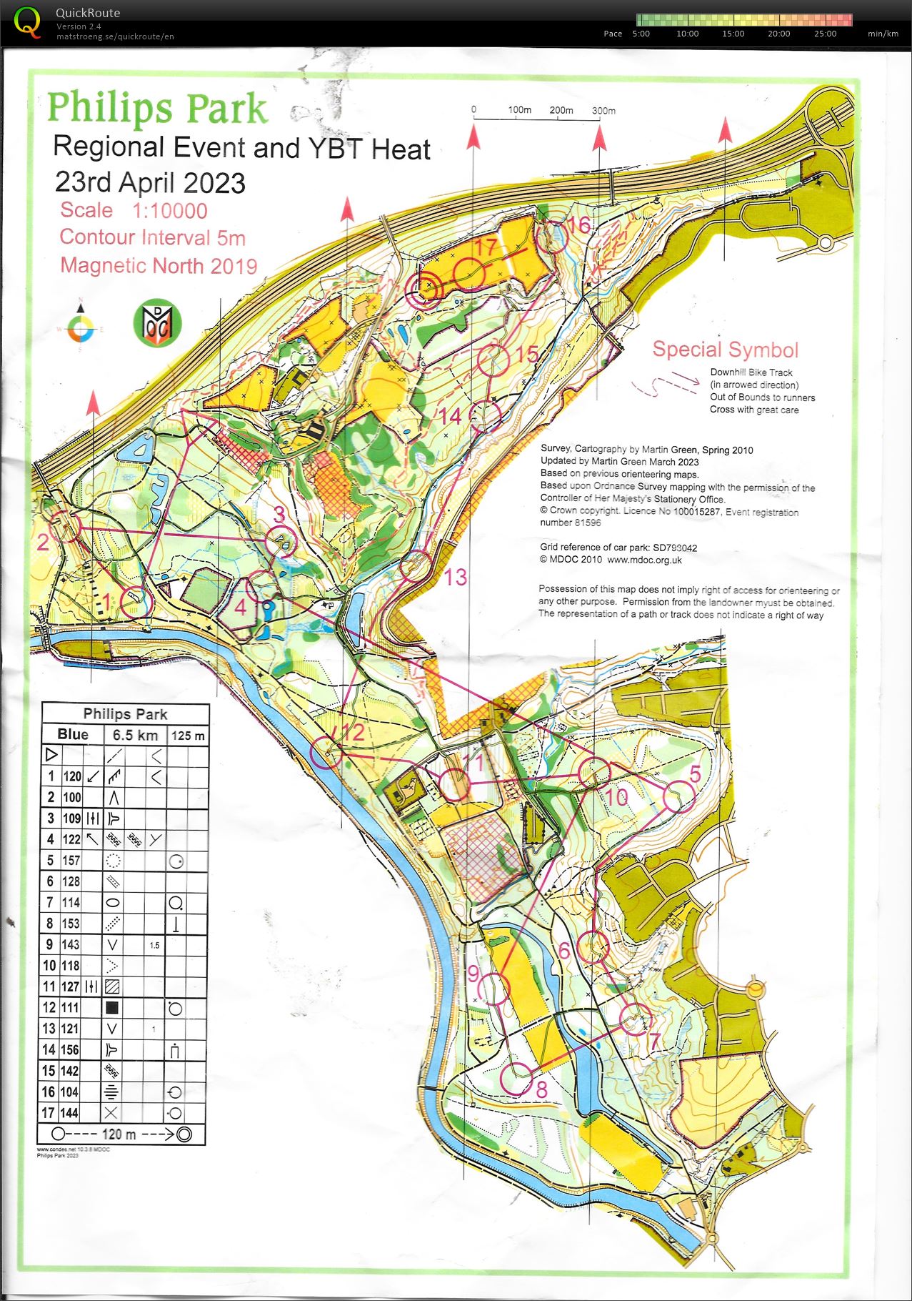 Regional (23-04-2023)