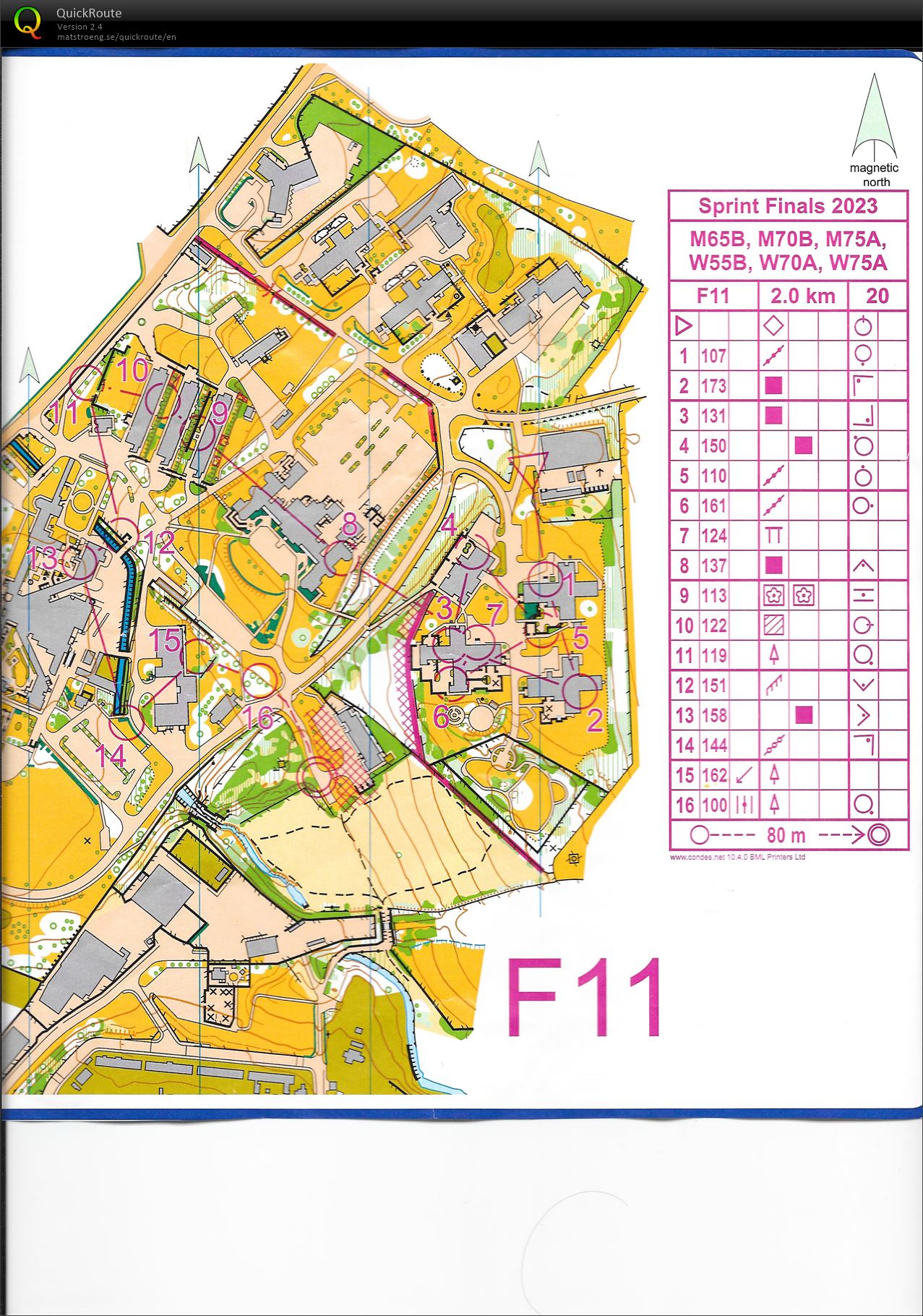 British Sprint Championships Qualifying (06-05-2023)