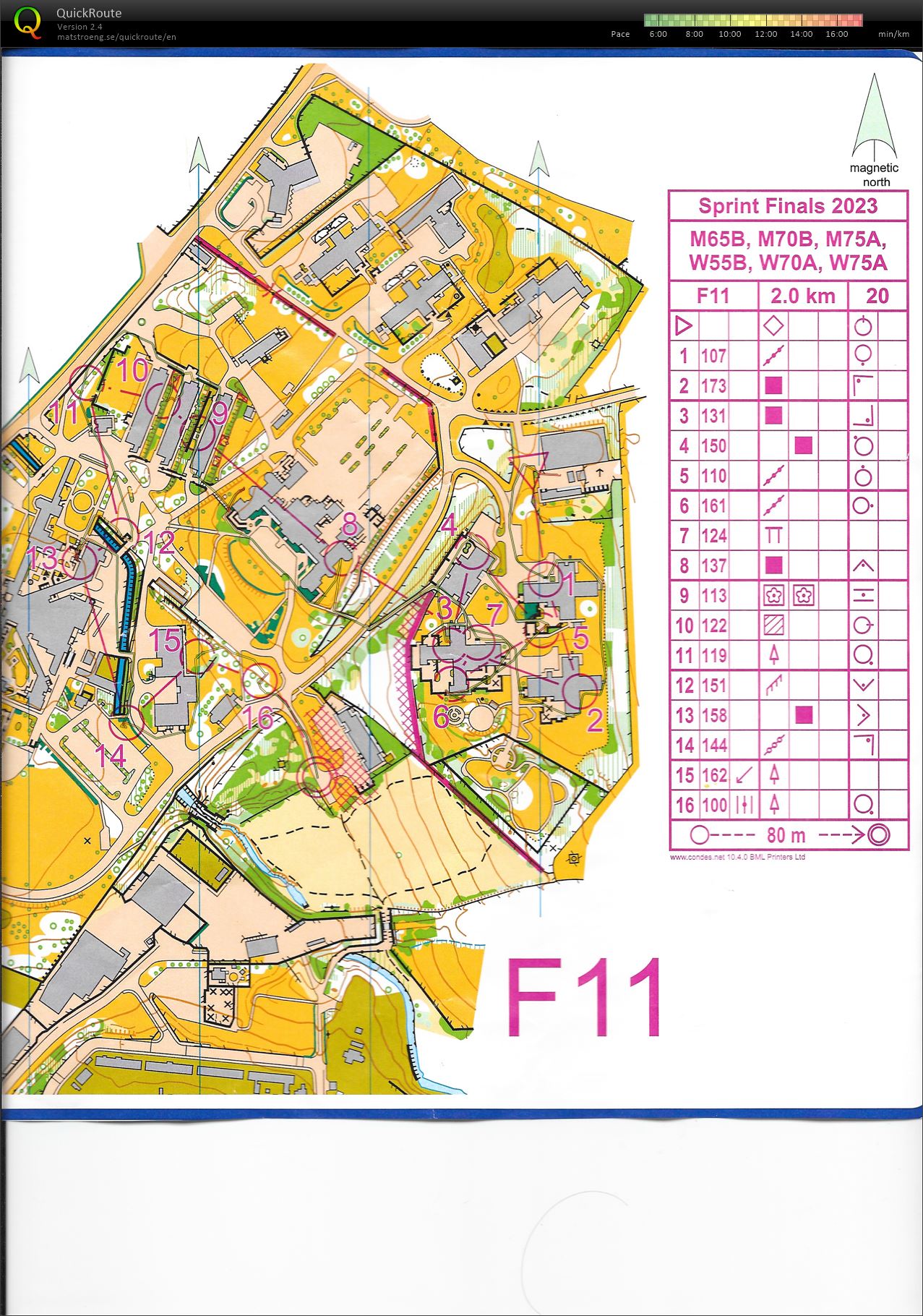 British Sprint Championships Qualifying (06-05-2023)