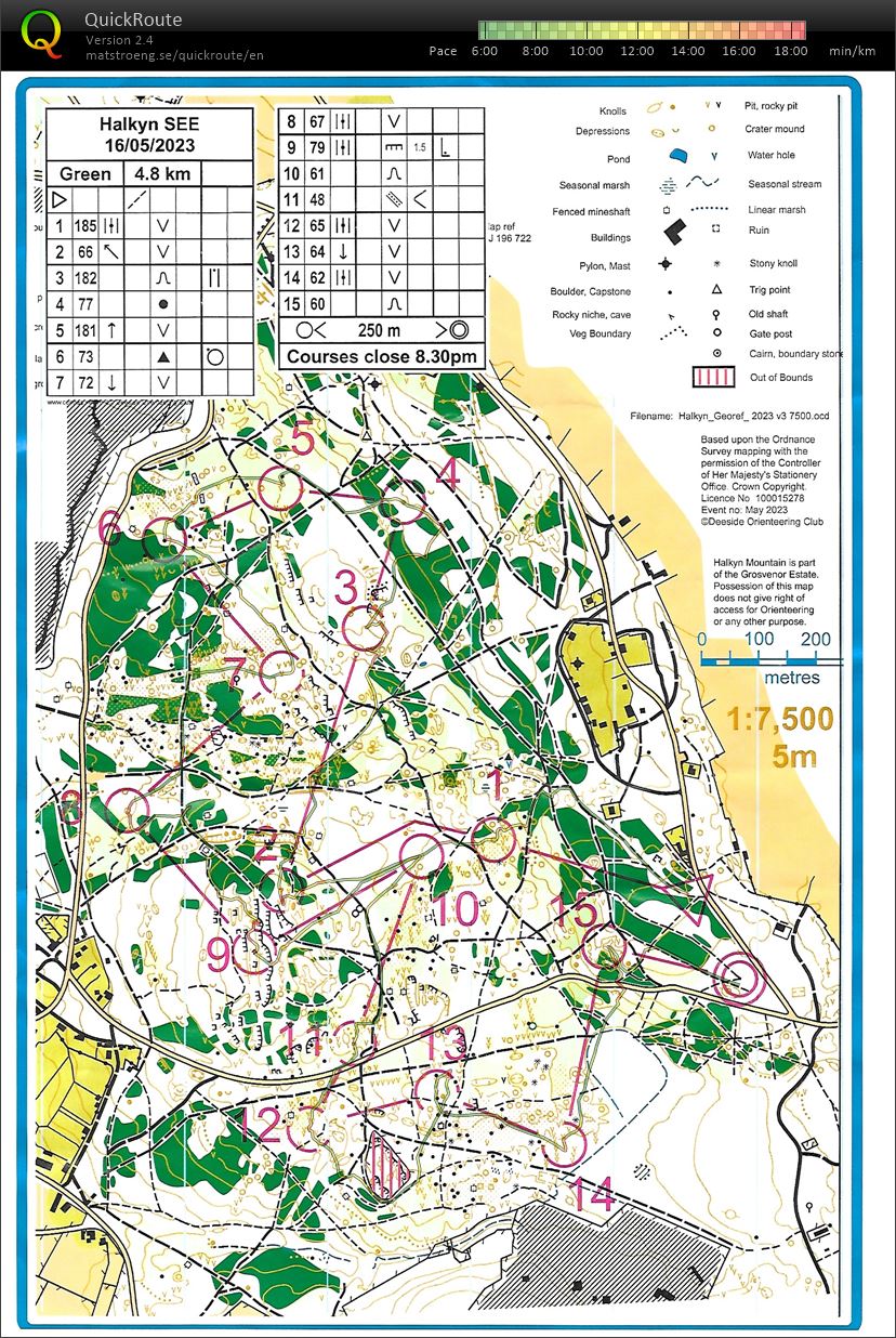 Regional (16-05-2023)