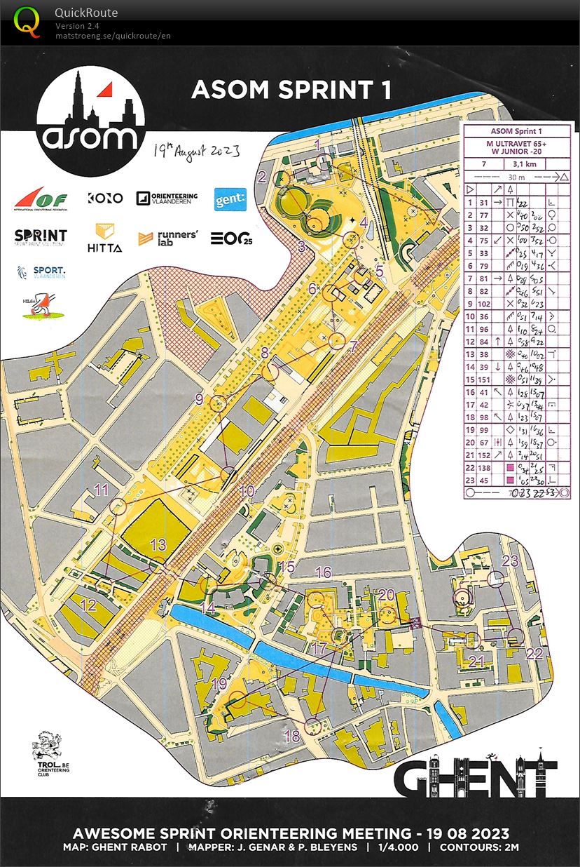ASOM Sprint (19-08-2023)